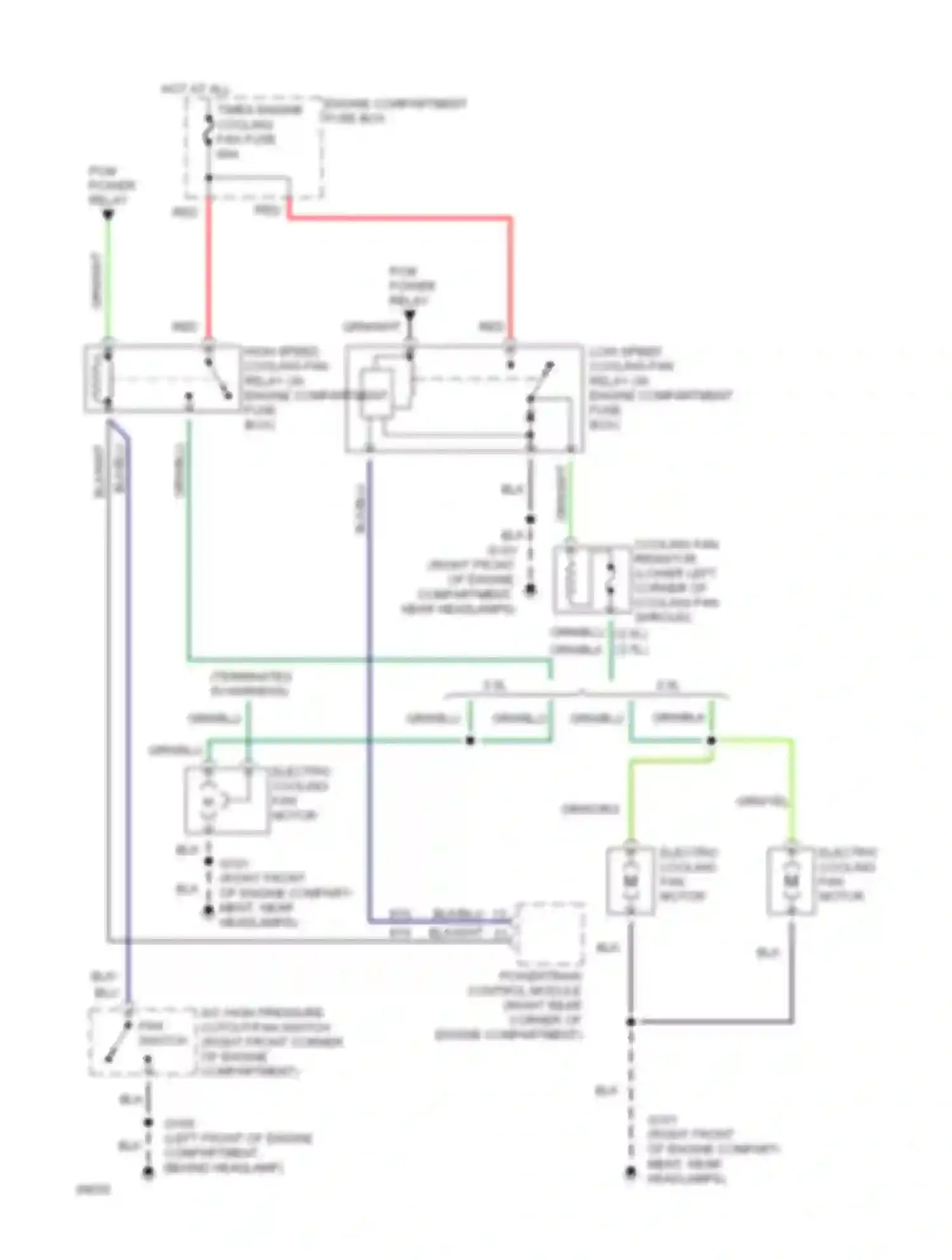 Contour Ford I (1994-1997): Cooling fan circuit