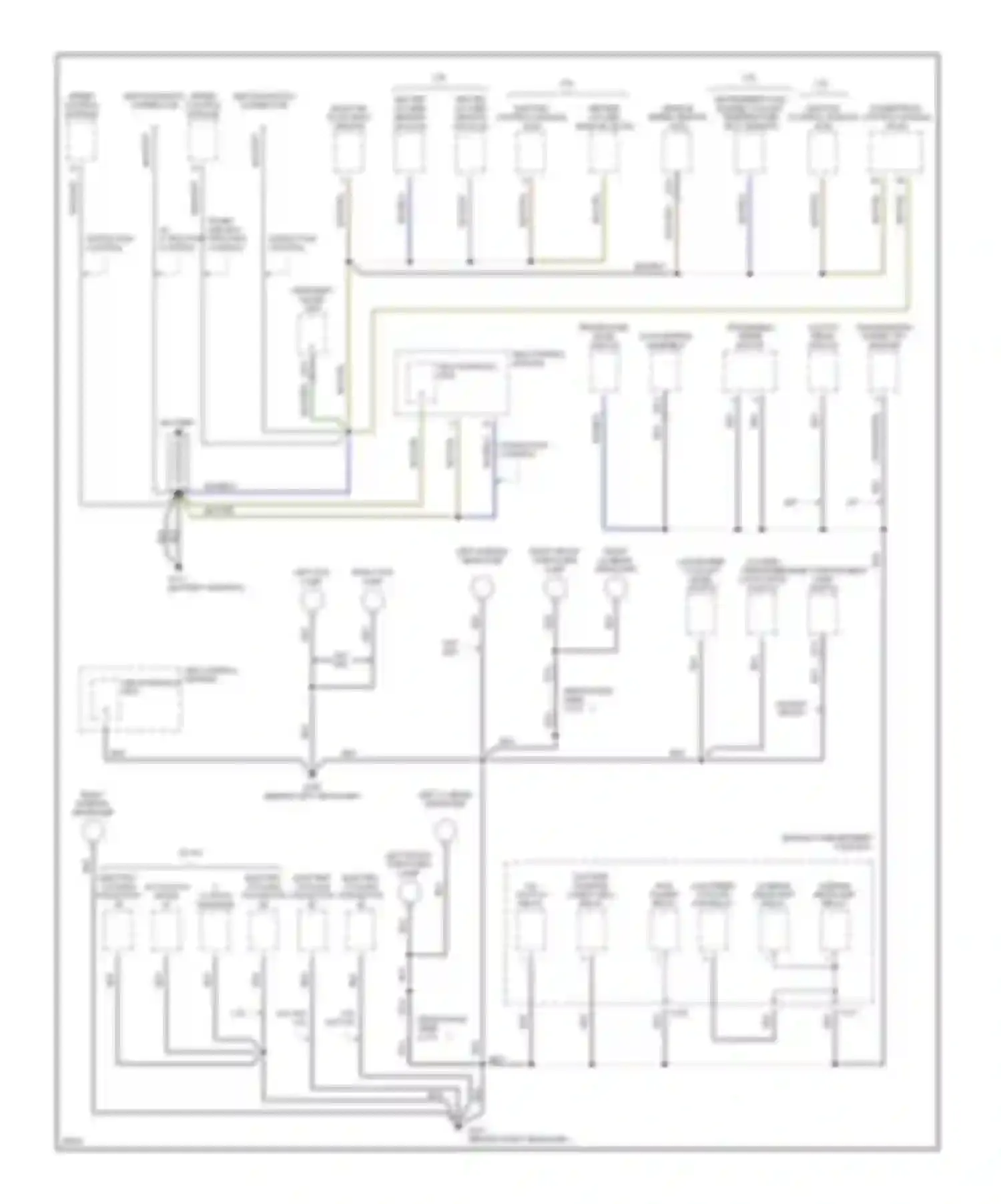Contour Ford I (1994-1997): Ground distribution circuit (1 of 3)