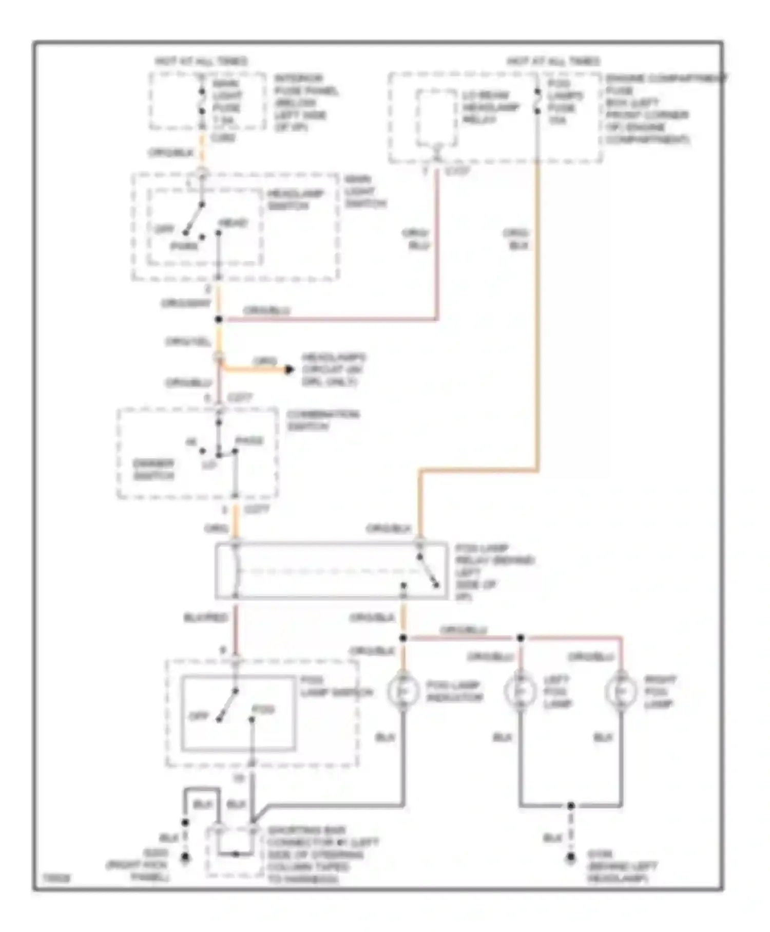 Contour Ford I (1994-1997): Fog lamps circuit