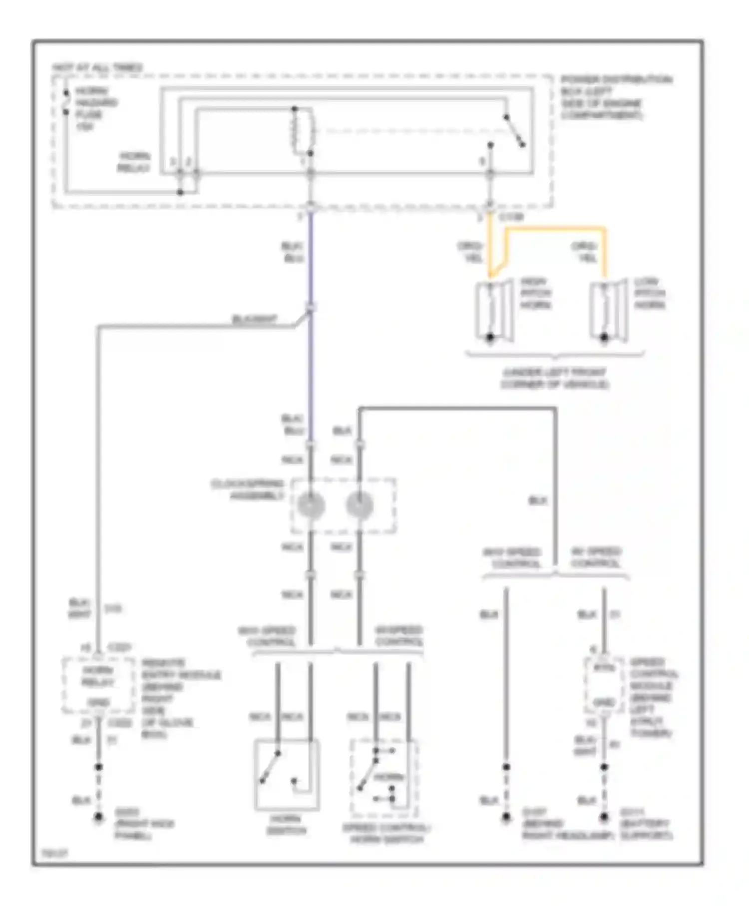 Contour Ford I (1994-1997): Horn circuit