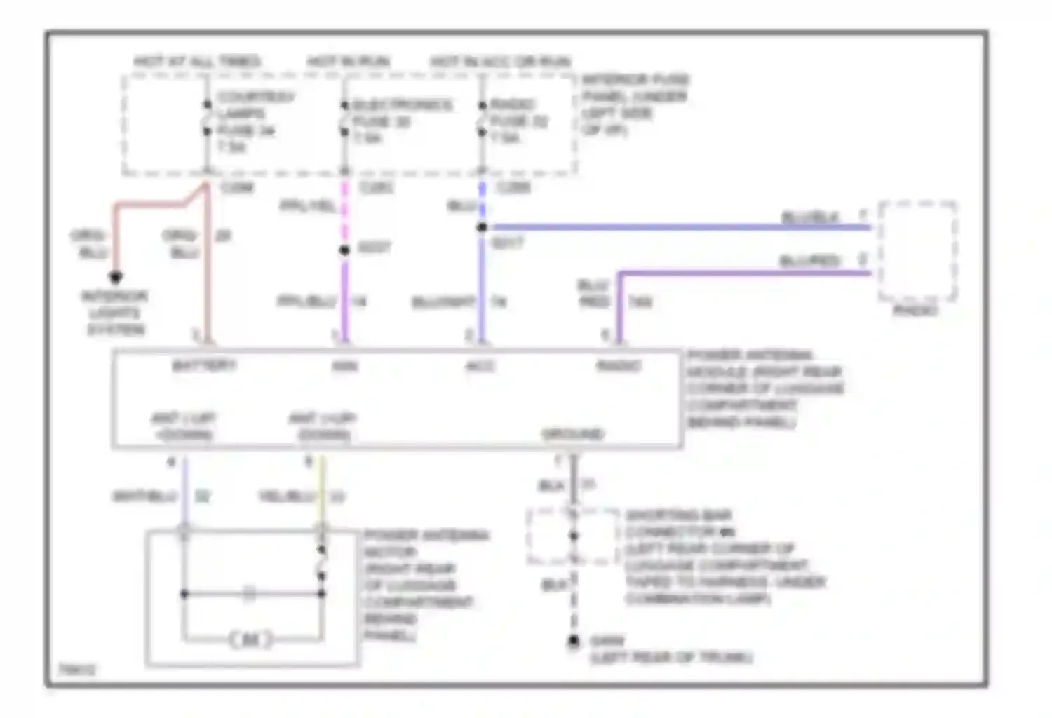 Contour Ford I (1994-1997): Power antenna circuit