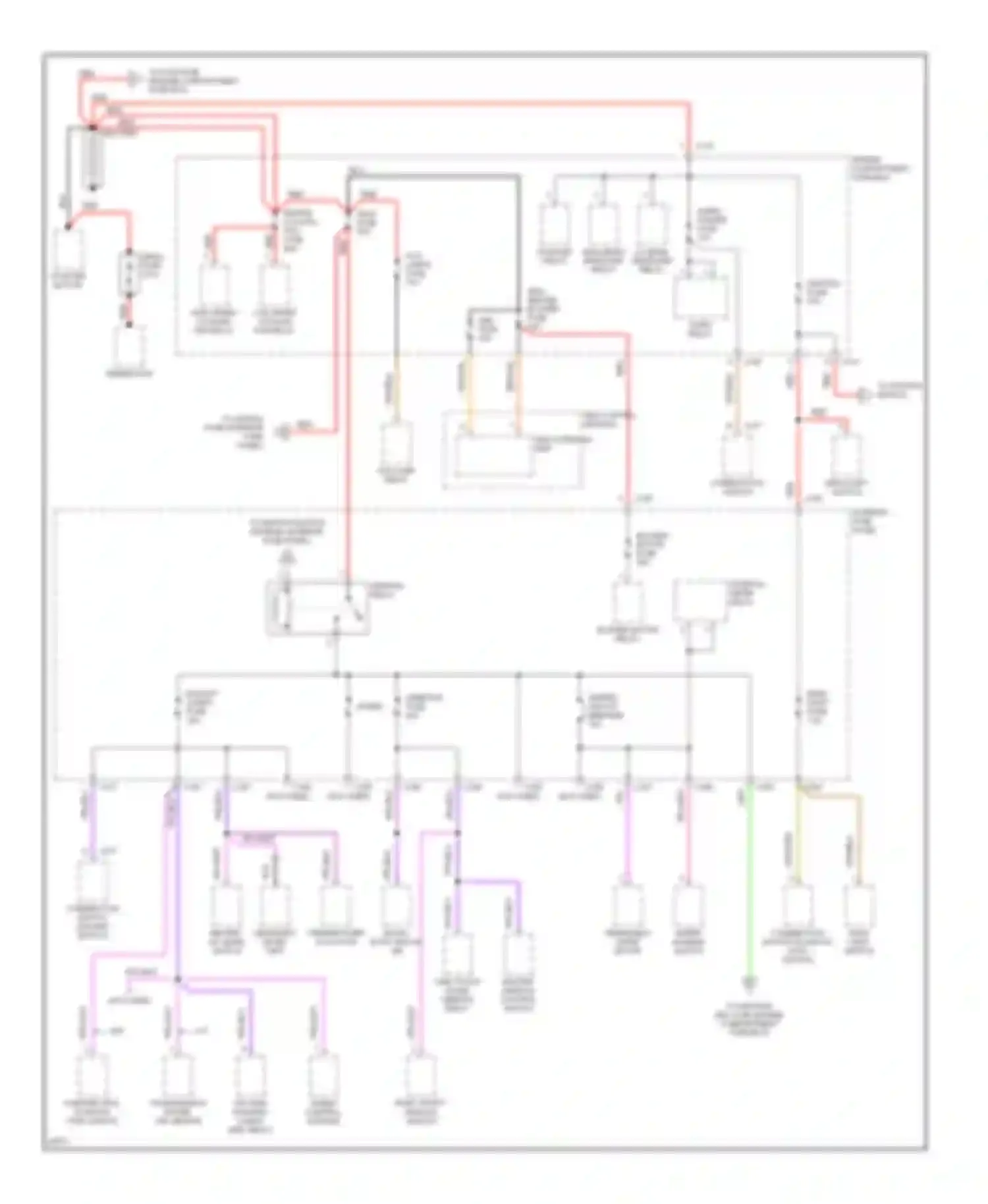 Contour Ford I (1994-1997): Power distribution circuit (1 of 3)