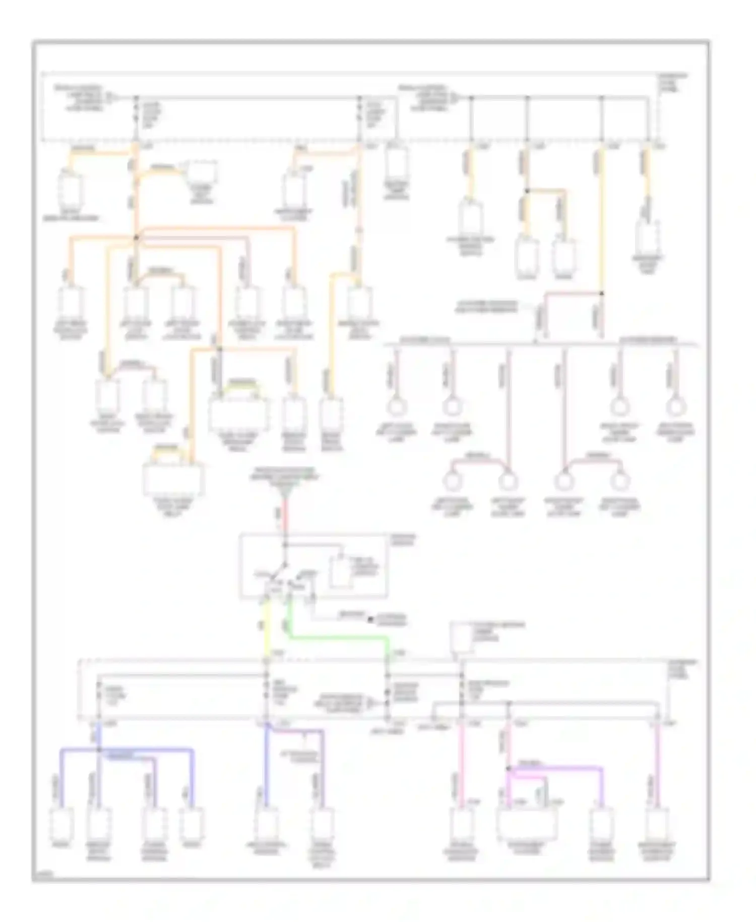 Contour Ford I (1994-1997): Power distribution circuit (3 of 3)