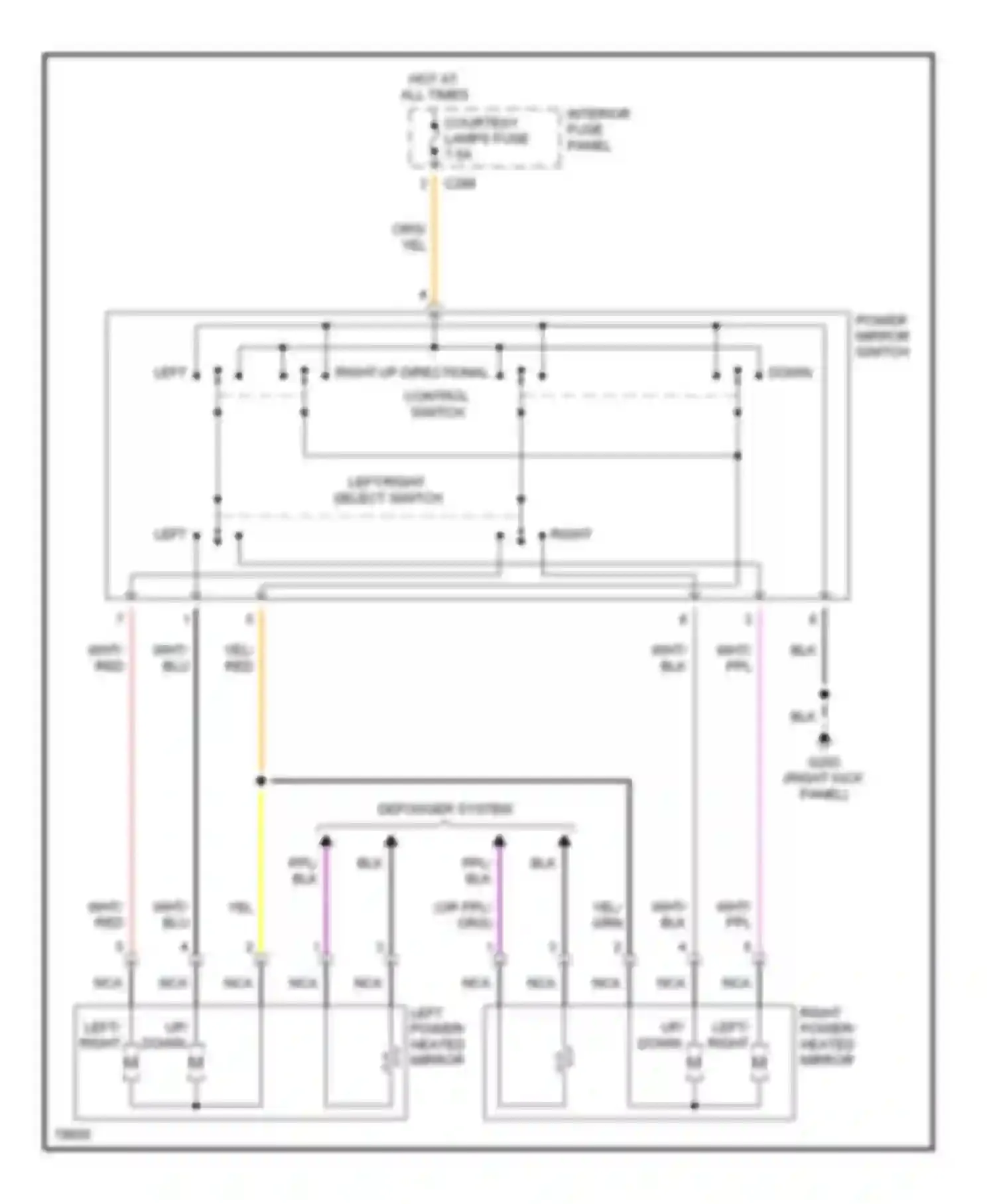 Contour Ford I (1994-1997): Power mirror circuit