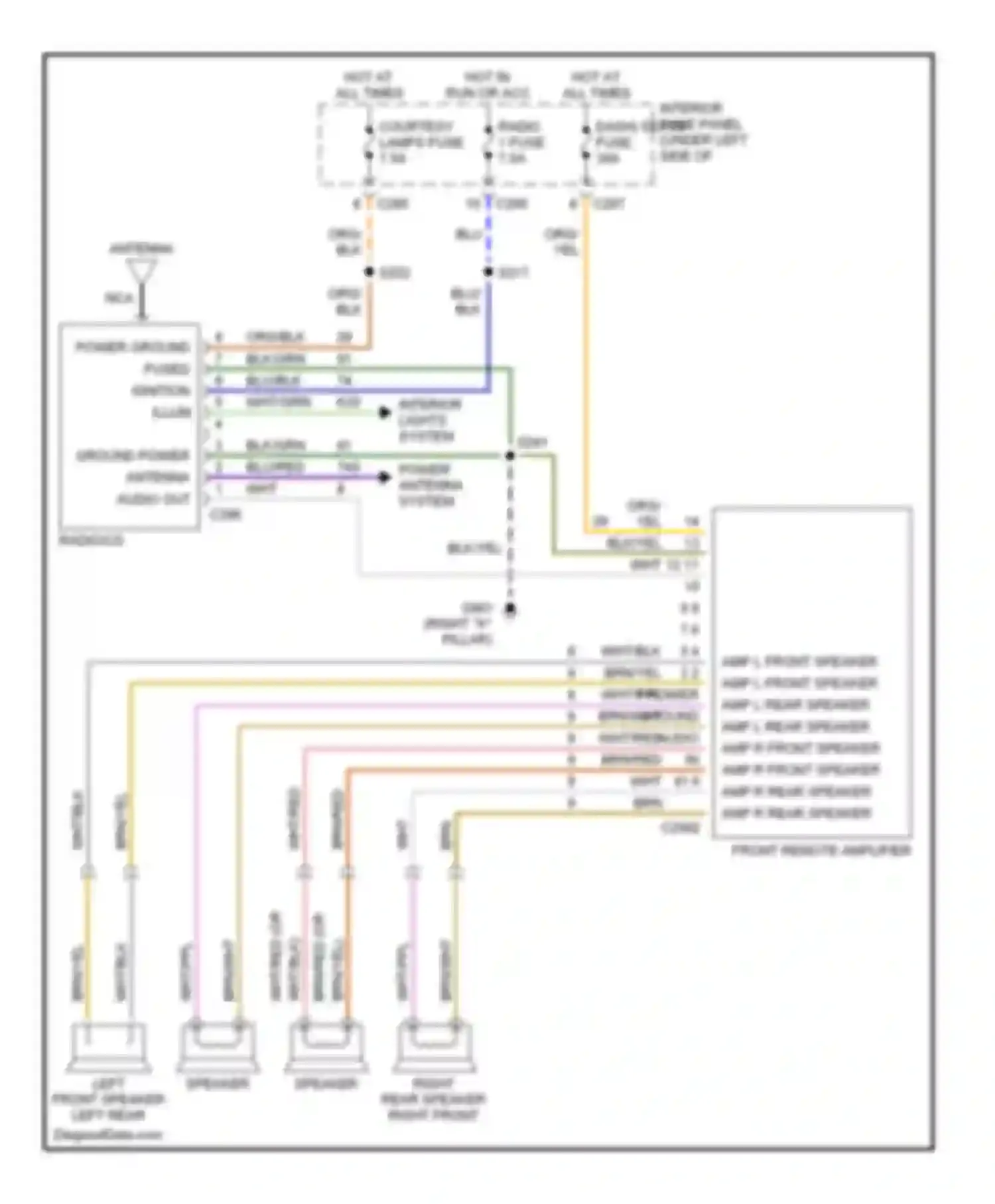 Contour Ford I (1994-1997): Radio circuits, with amplifier