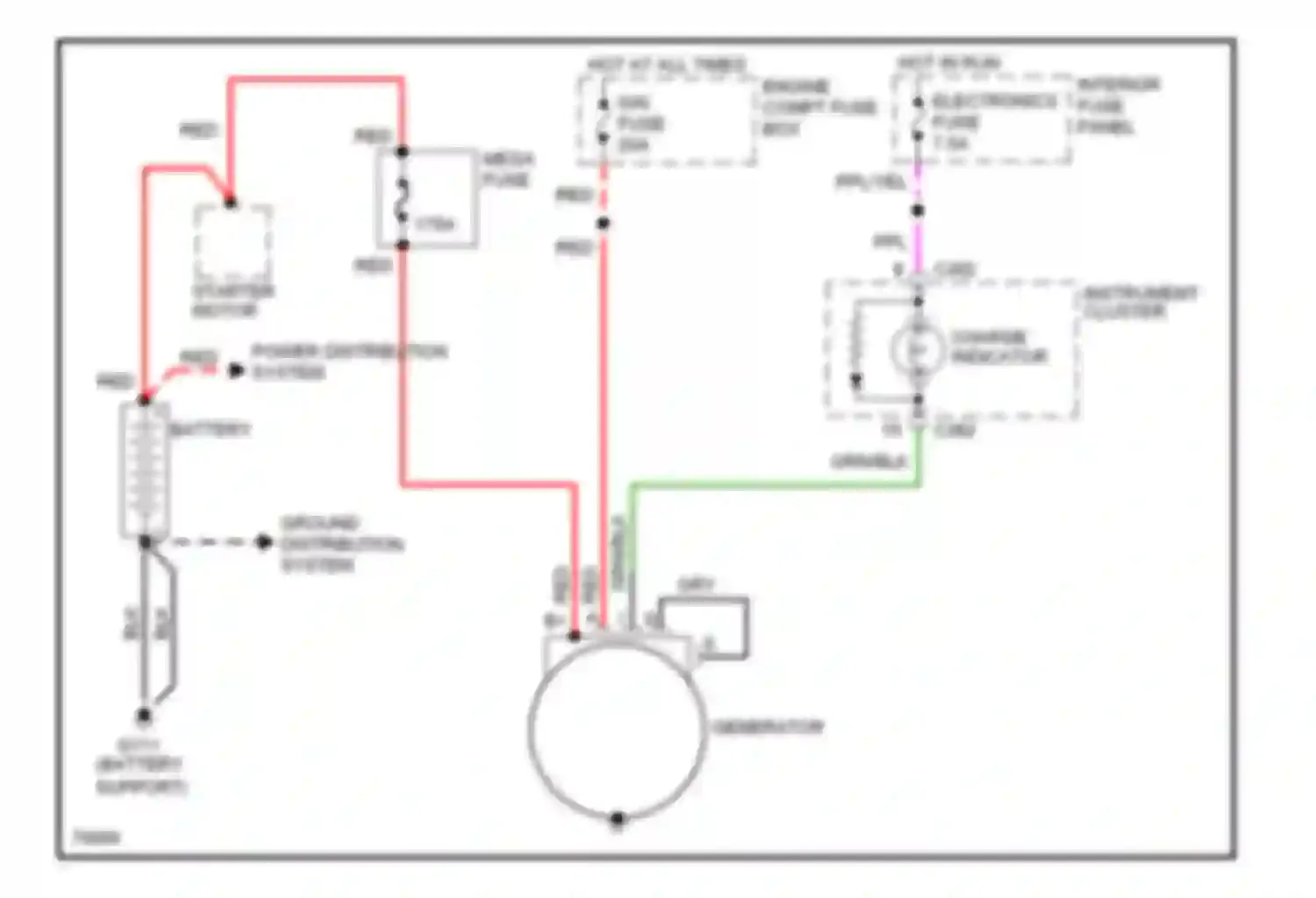 Contour Ford I (1994-1997): Charging circuit