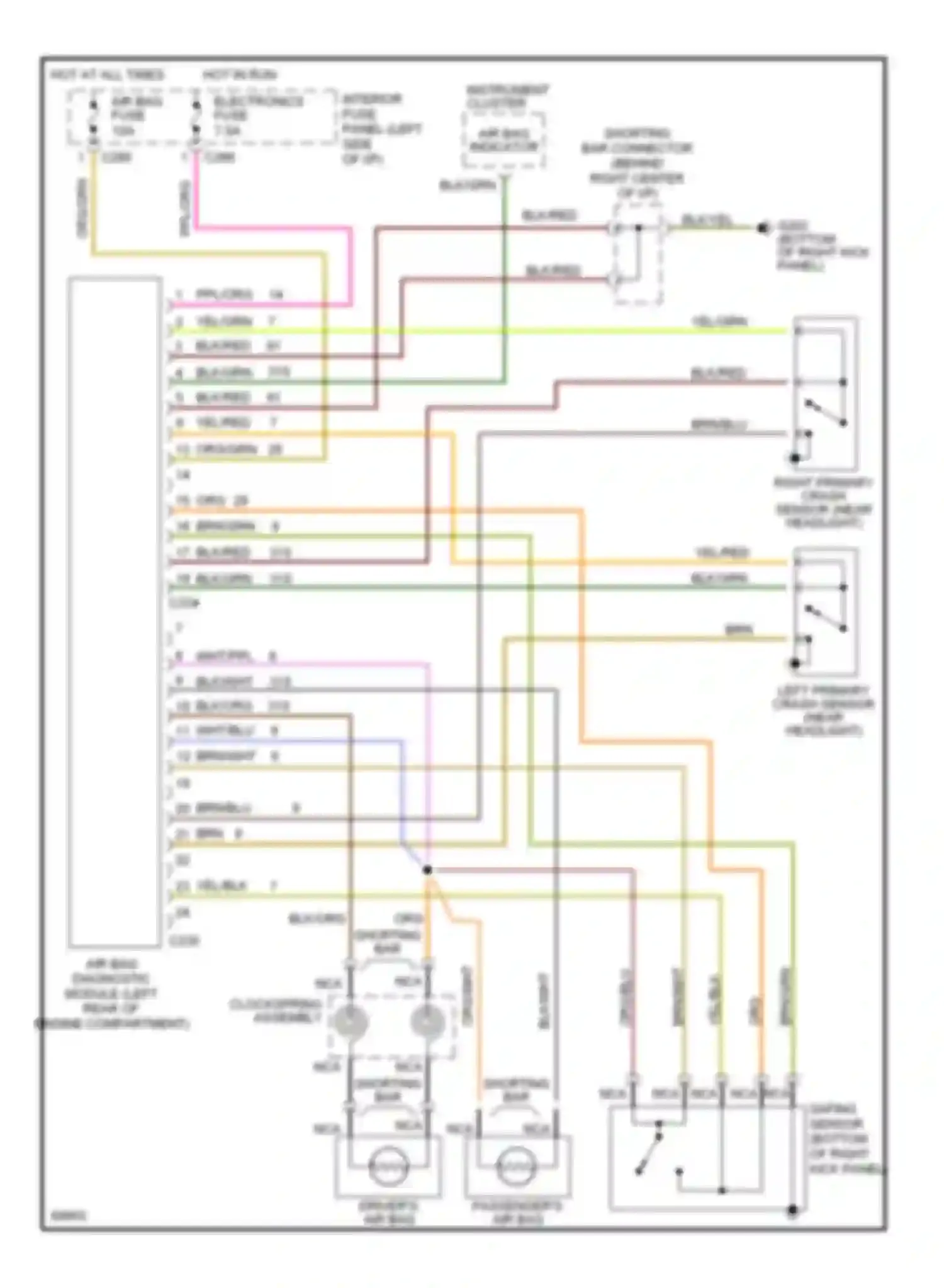 Contour Ford I (1994-1997): Supplemental restraint circuit
