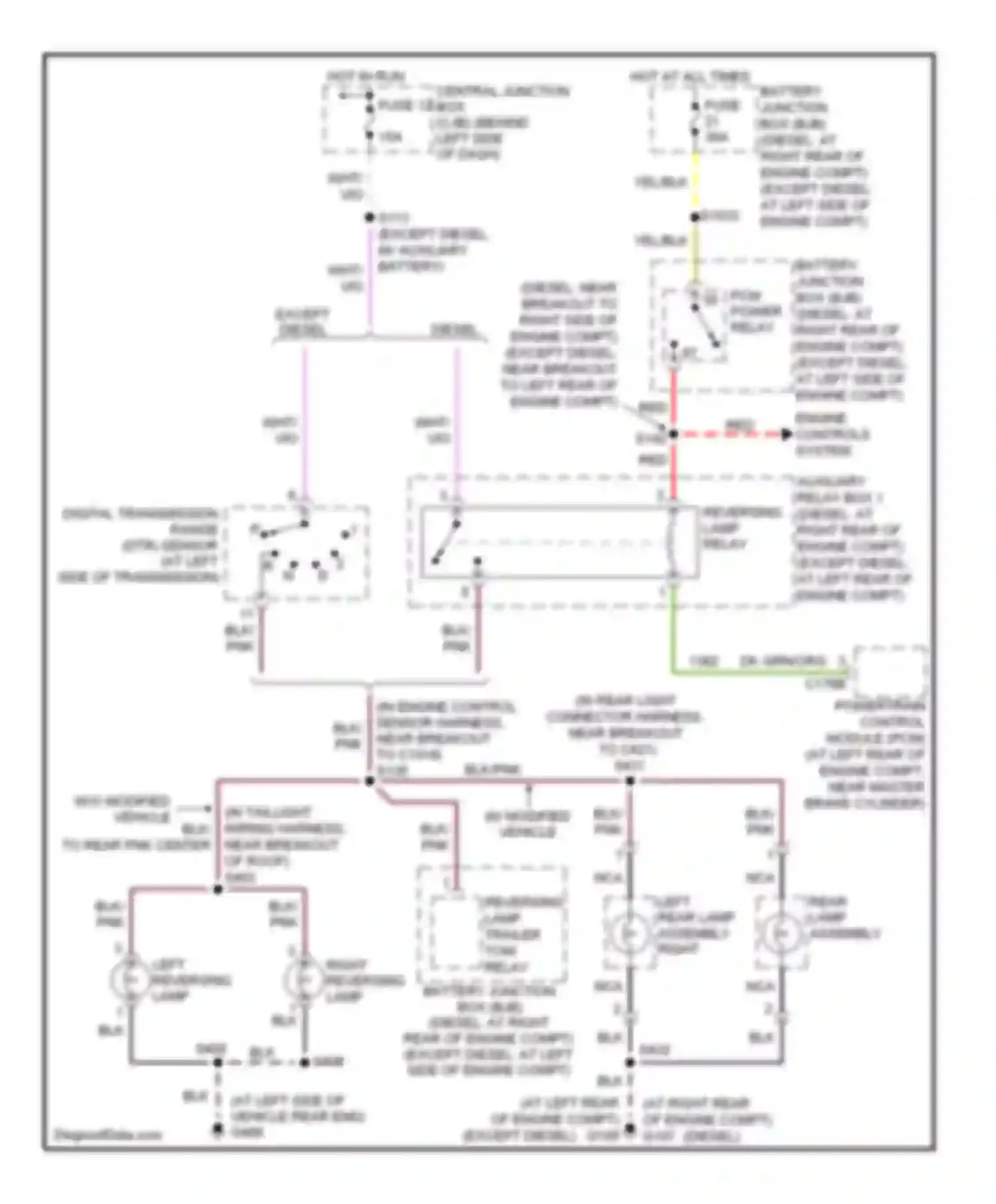 Cutaway E350 Super Duty Ford  (1999-2012): Backup lamps circuit, without stripped chassis