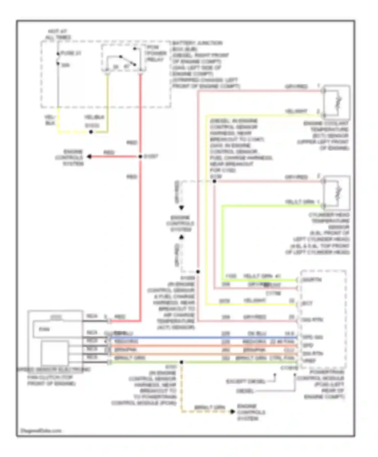 Econoline E150 Ford  (1997-2012): Cooling fan circuit