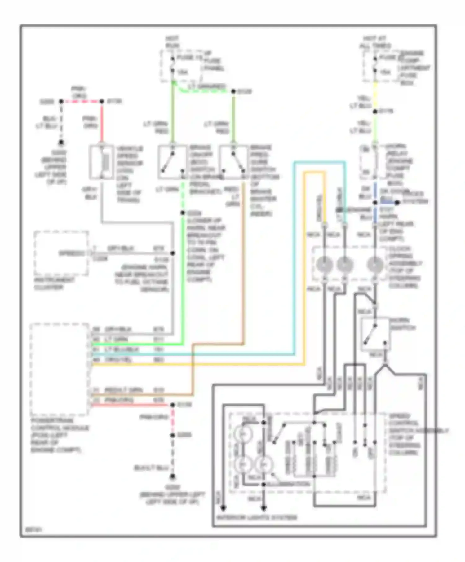 Econoline E150 Ford  (1997-2012): Cruise control circuit, diesel