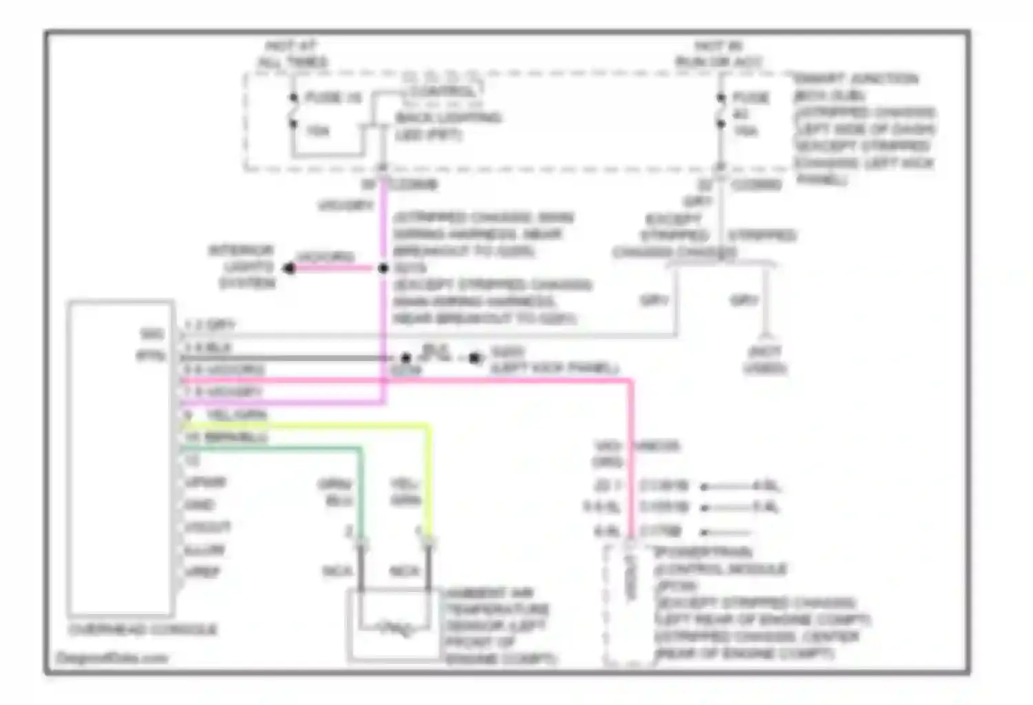 Econoline E150 Ford  (1997-2012): Overhead console circuit