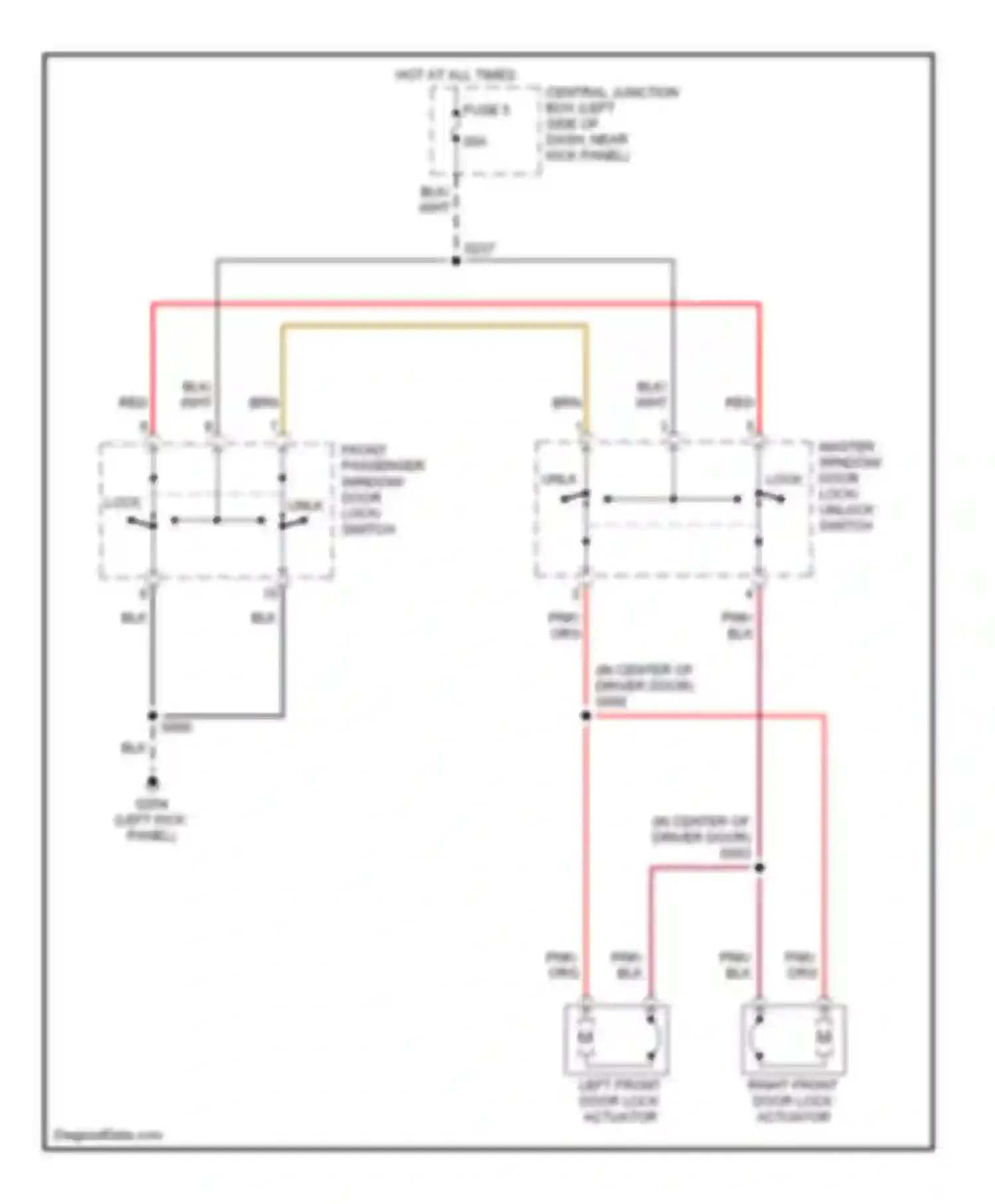 Econoline E150 Ford  (1997-2012): Door lock circuit, cutaway chassis