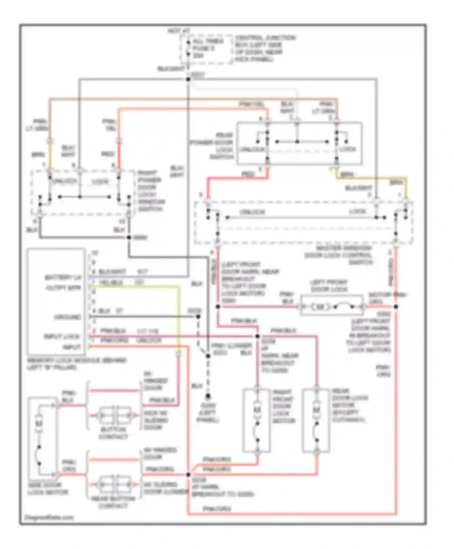 Econoline E150 Ford  (1997-2012): Door lock circuit, with memory lock