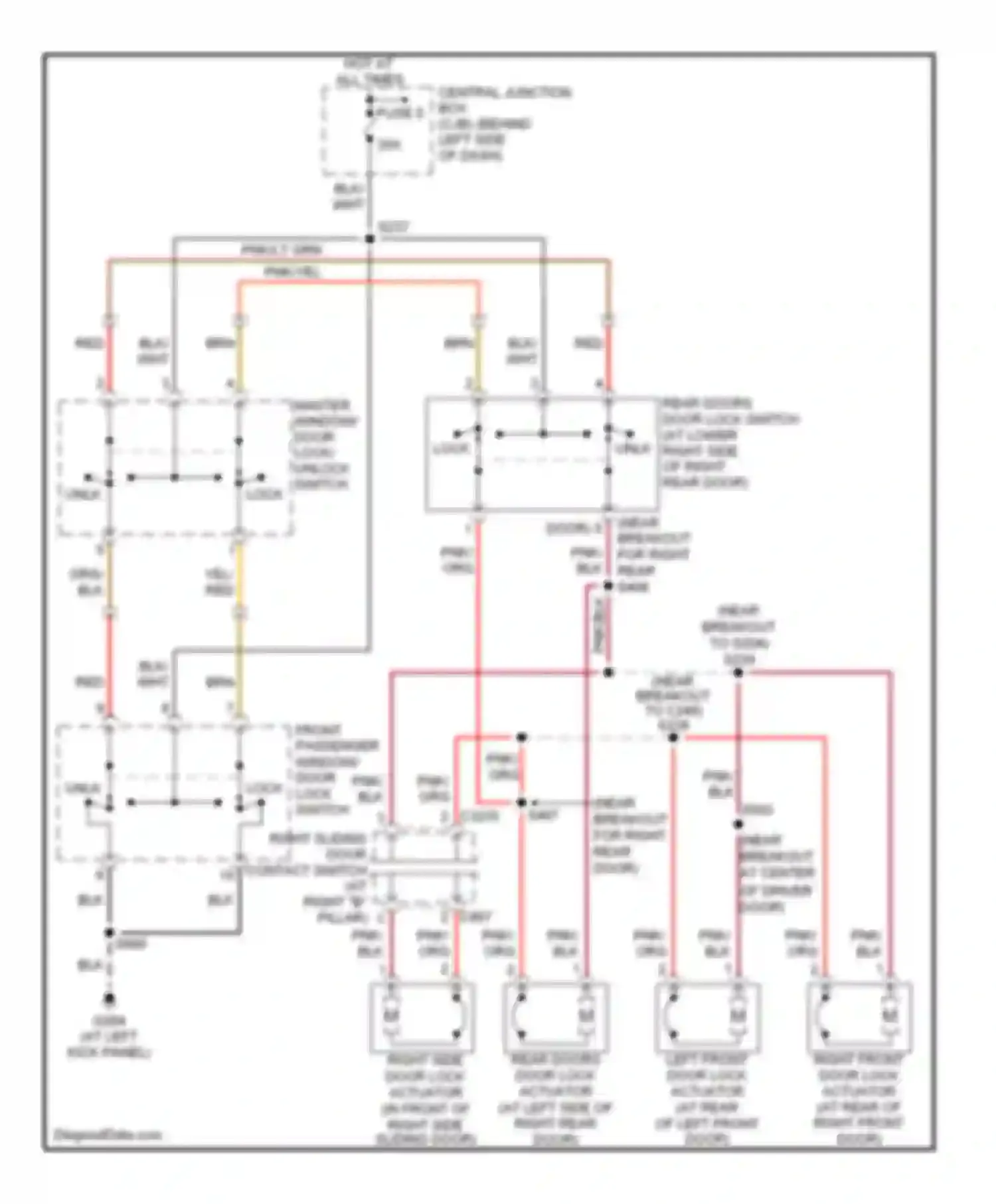 Econoline E150 Ford  (1997-2012): Door lock circuit, without keyless entry with sliding side door