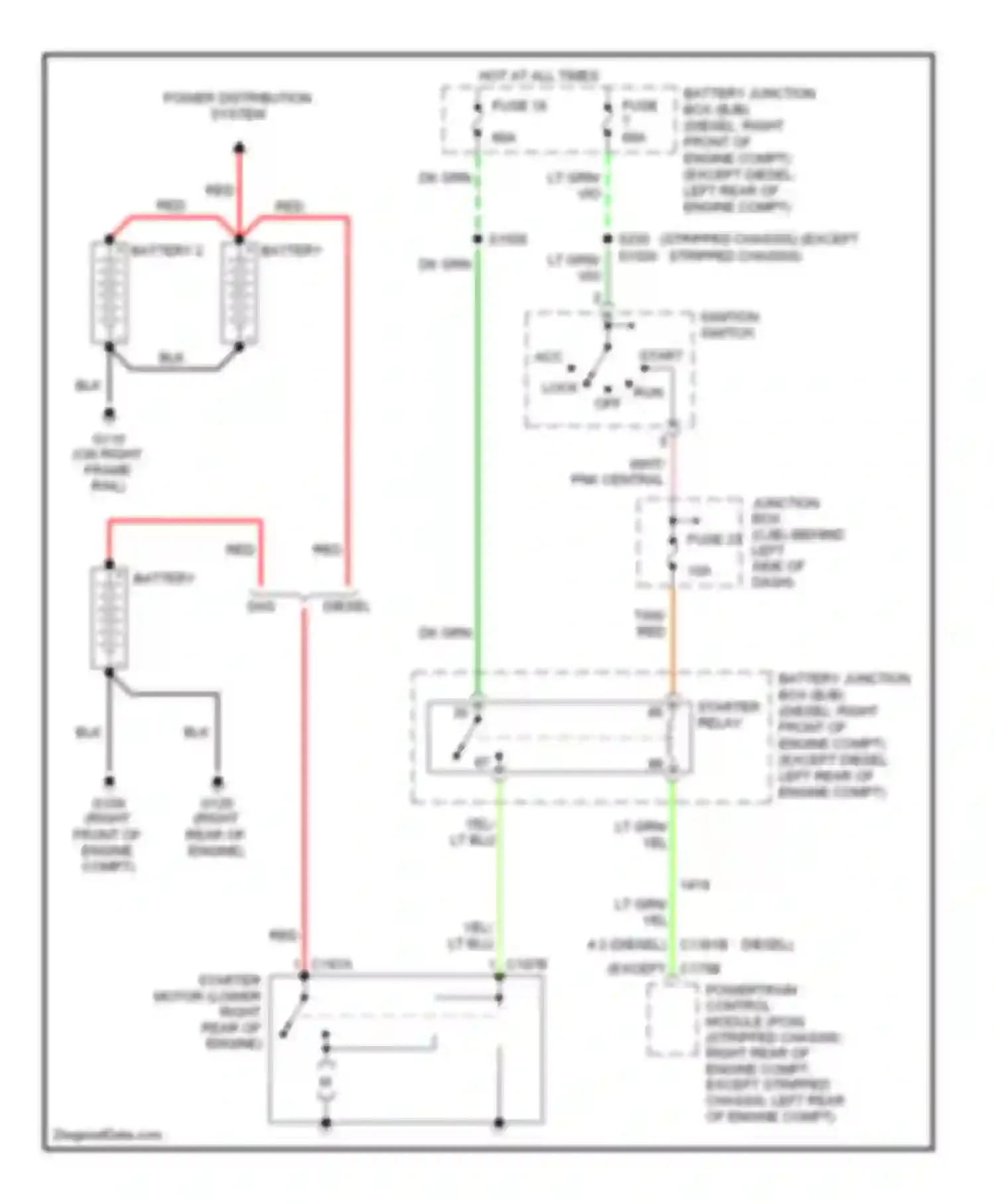 Econoline E150 Ford  (1997-2012): 5.4l, starting circuit, with torqshift