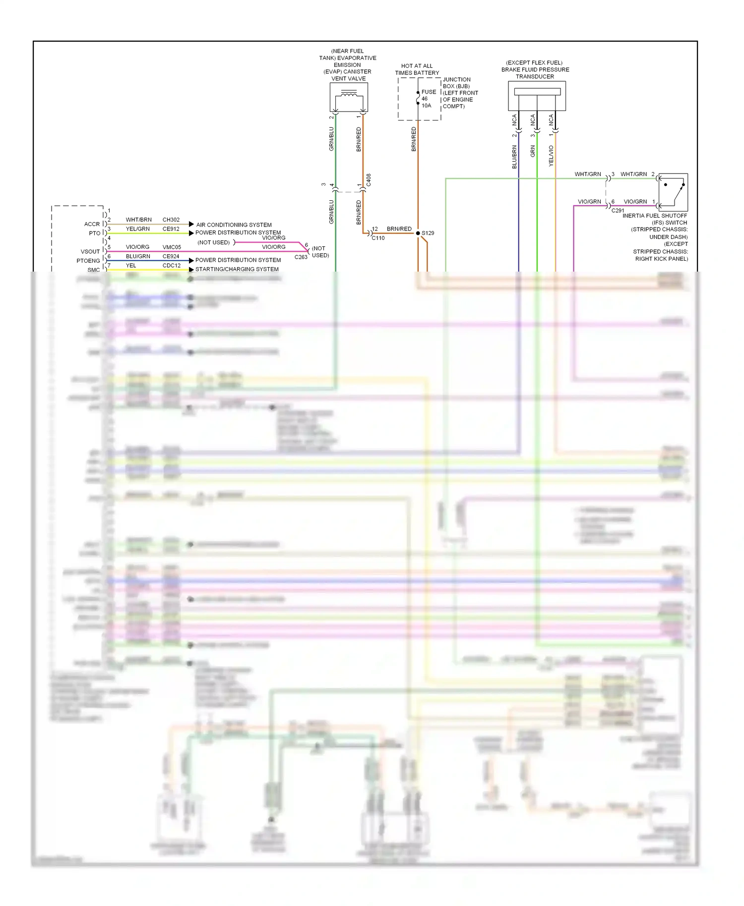 Ford Econoline E150  (1997-2012) under dash) (except wiring diagram  (1 of 1)
