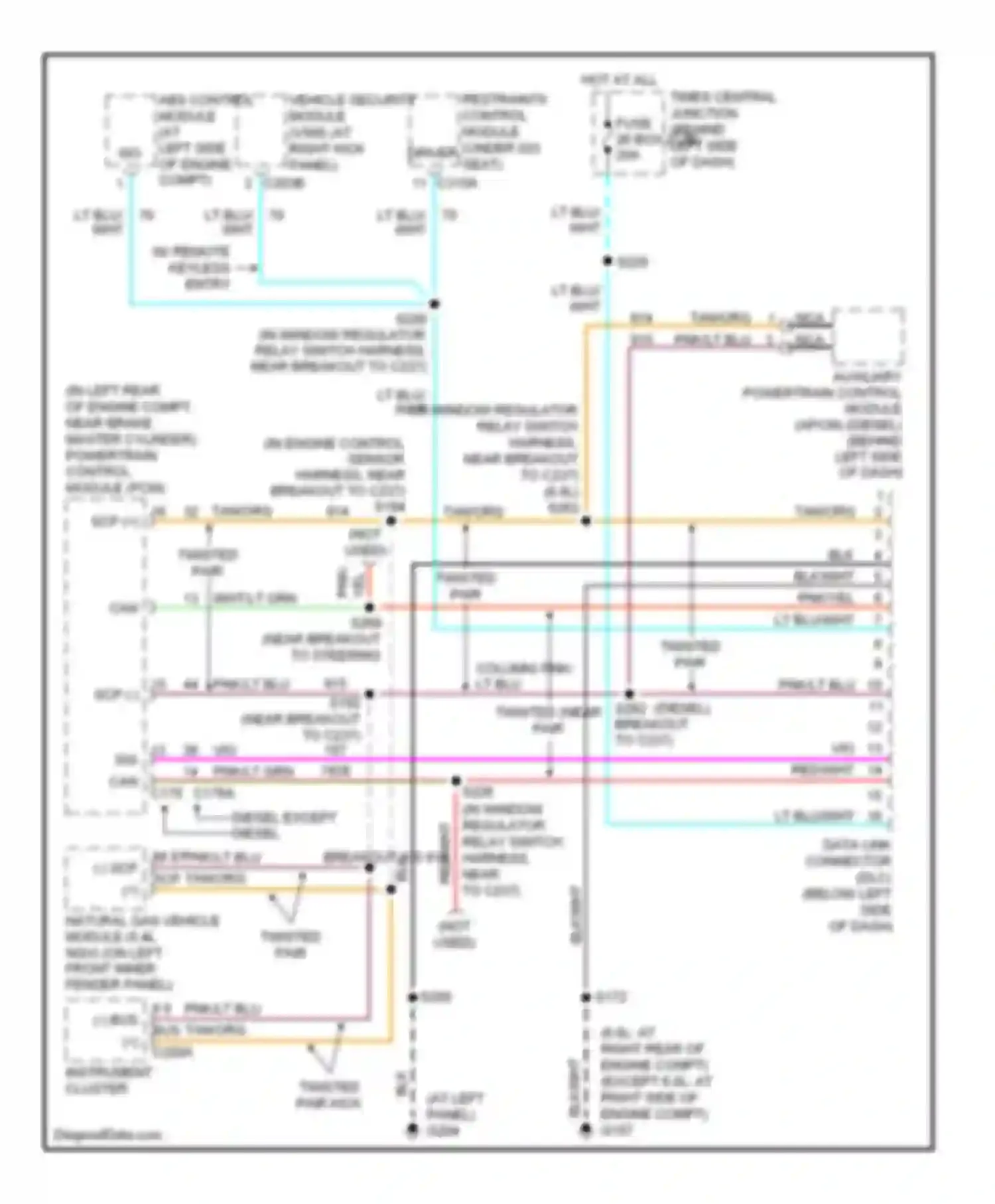 Wiring diagram w/ remote keyless entry for Ford Econoline E150  (1997-2012) (1 of 10)