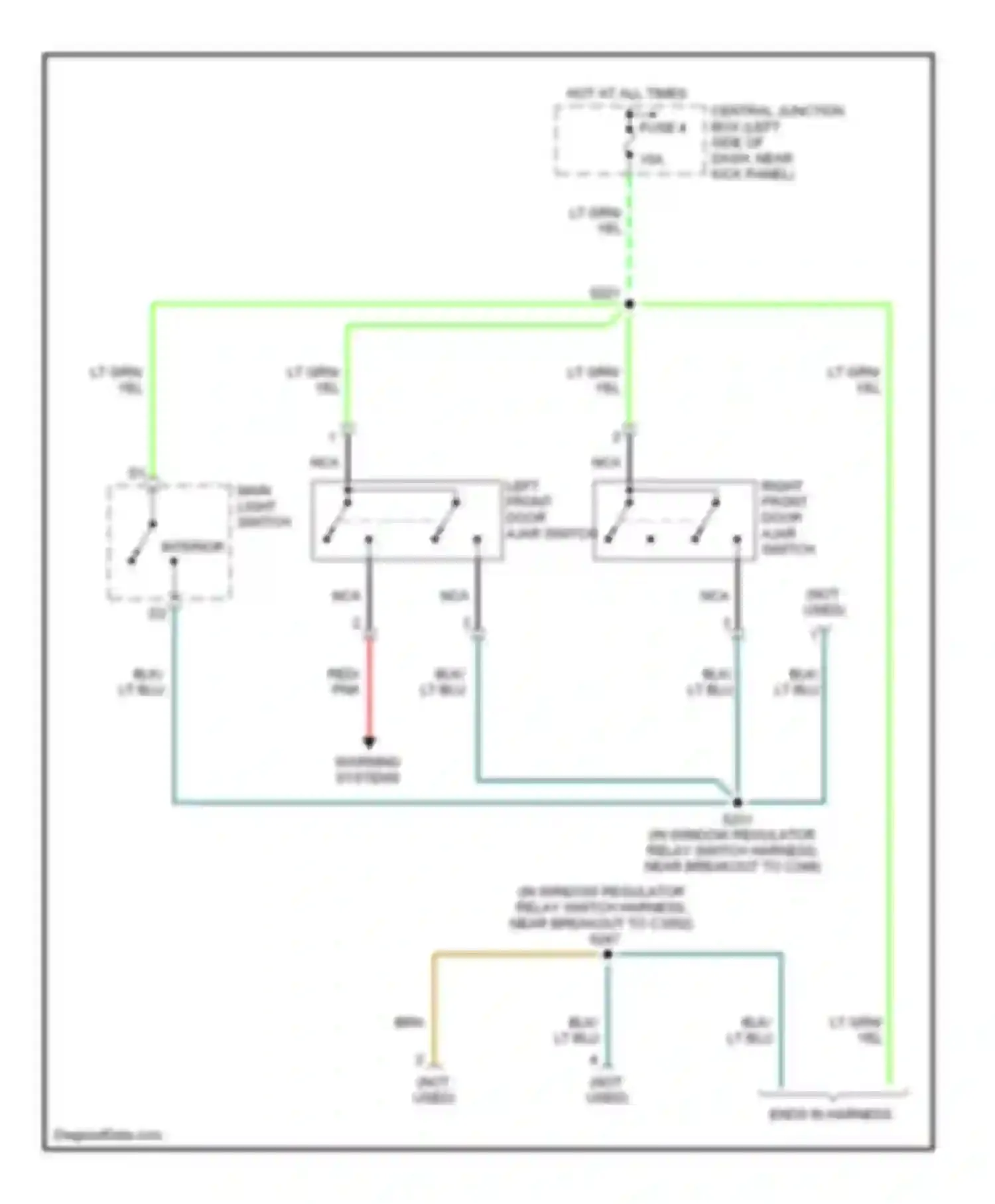 Econoline E250 Ford  (1997-2012): Courtesy lamps circuit, dealer installed