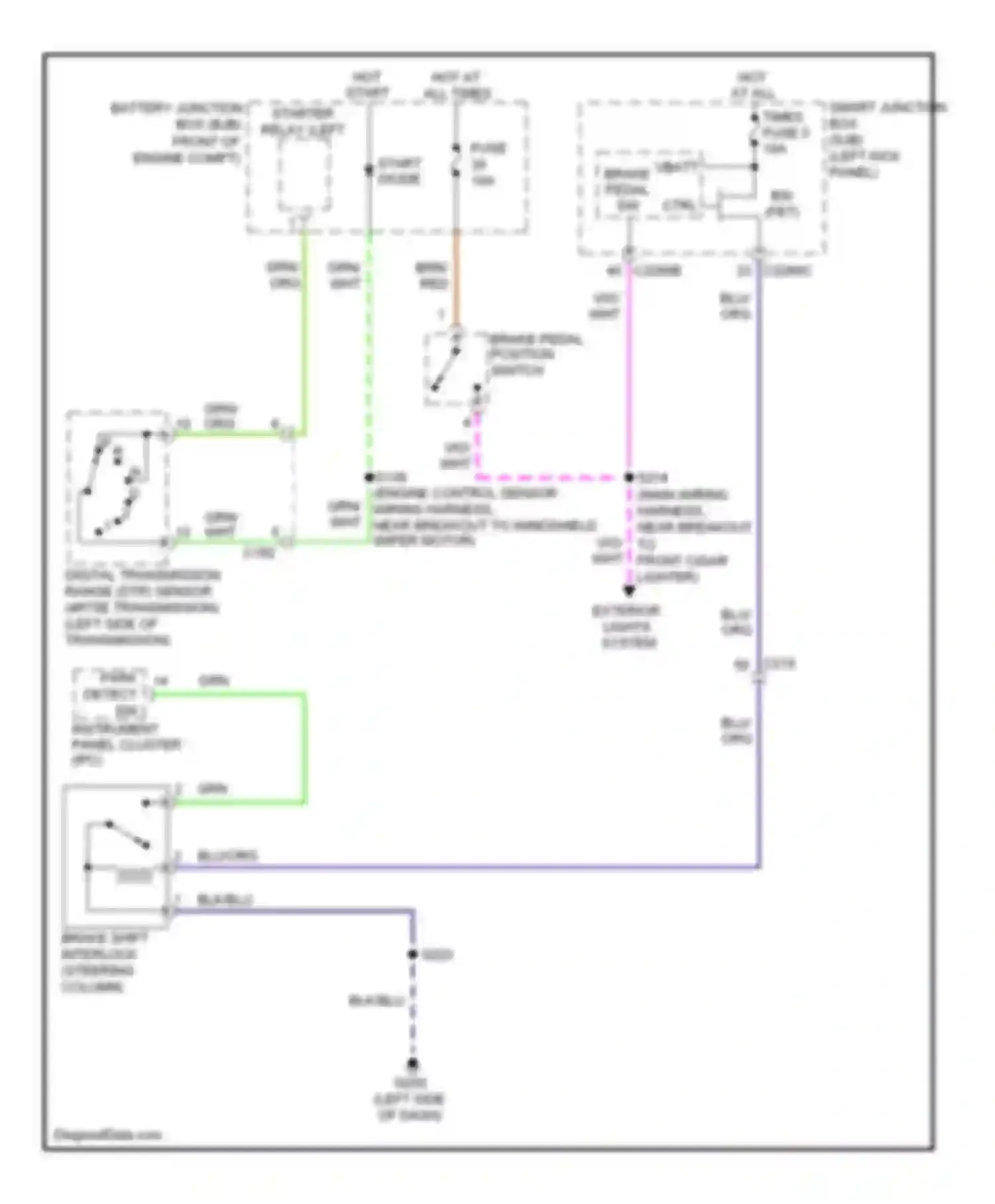 Econoline E250 Ford  (1997-2012): Shift interlock circuit