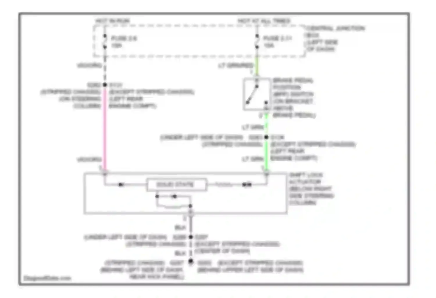 Econoline E250 Ford  (1997-2012): Shift interlock circuit