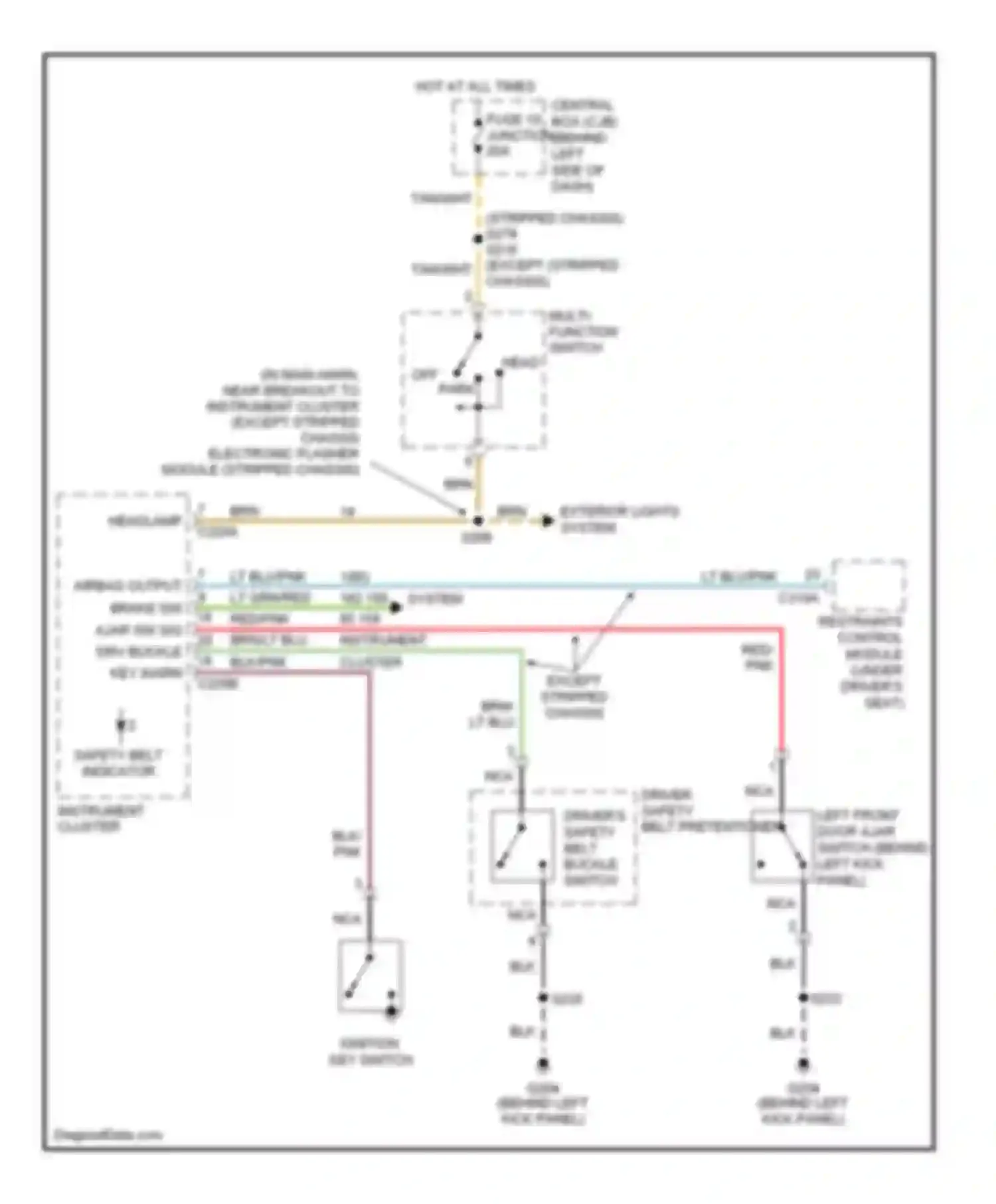Econoline E250 Ford  (1997-2012): Warning systems circuit
