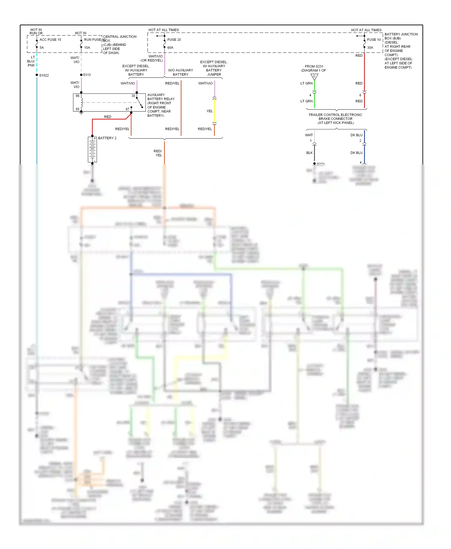 Ford Econoline E250  (1997-2012) class i wiring diagram  (1 of 5)