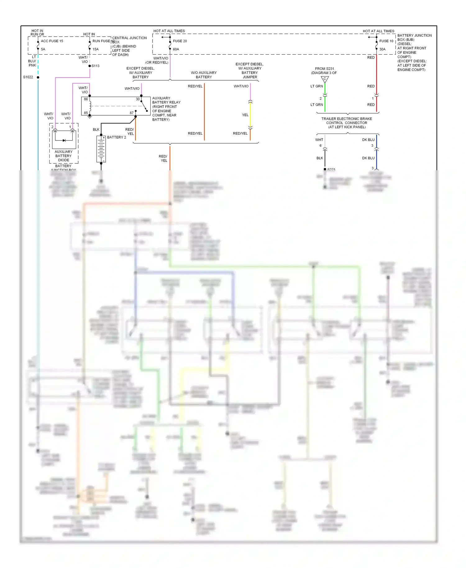 Ford Econoline E250  (1997-2012) class ii class i wiring diagram  (3 of 3)