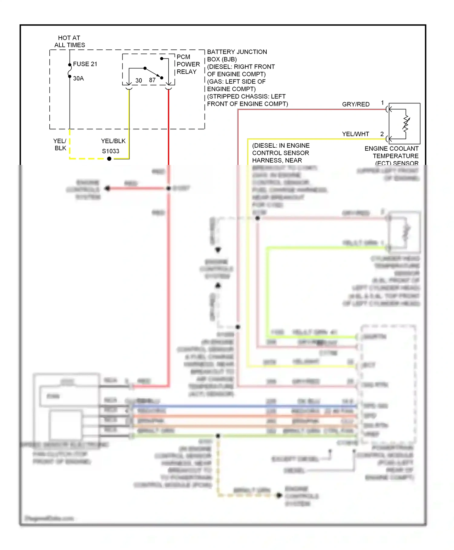 Ford Econoline E250  (1997-2012) engine controls system wiring diagram  (19 of 28)