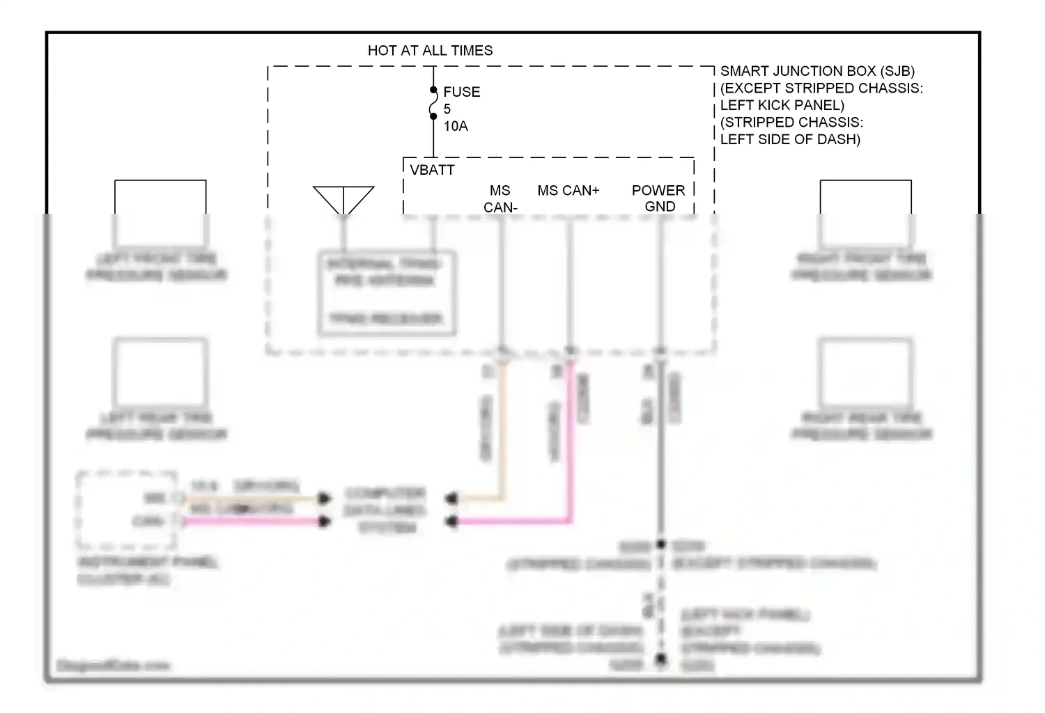 Ford Econoline E250  (1997-2012) tpms receiver wiring diagram  (1 of 1)
