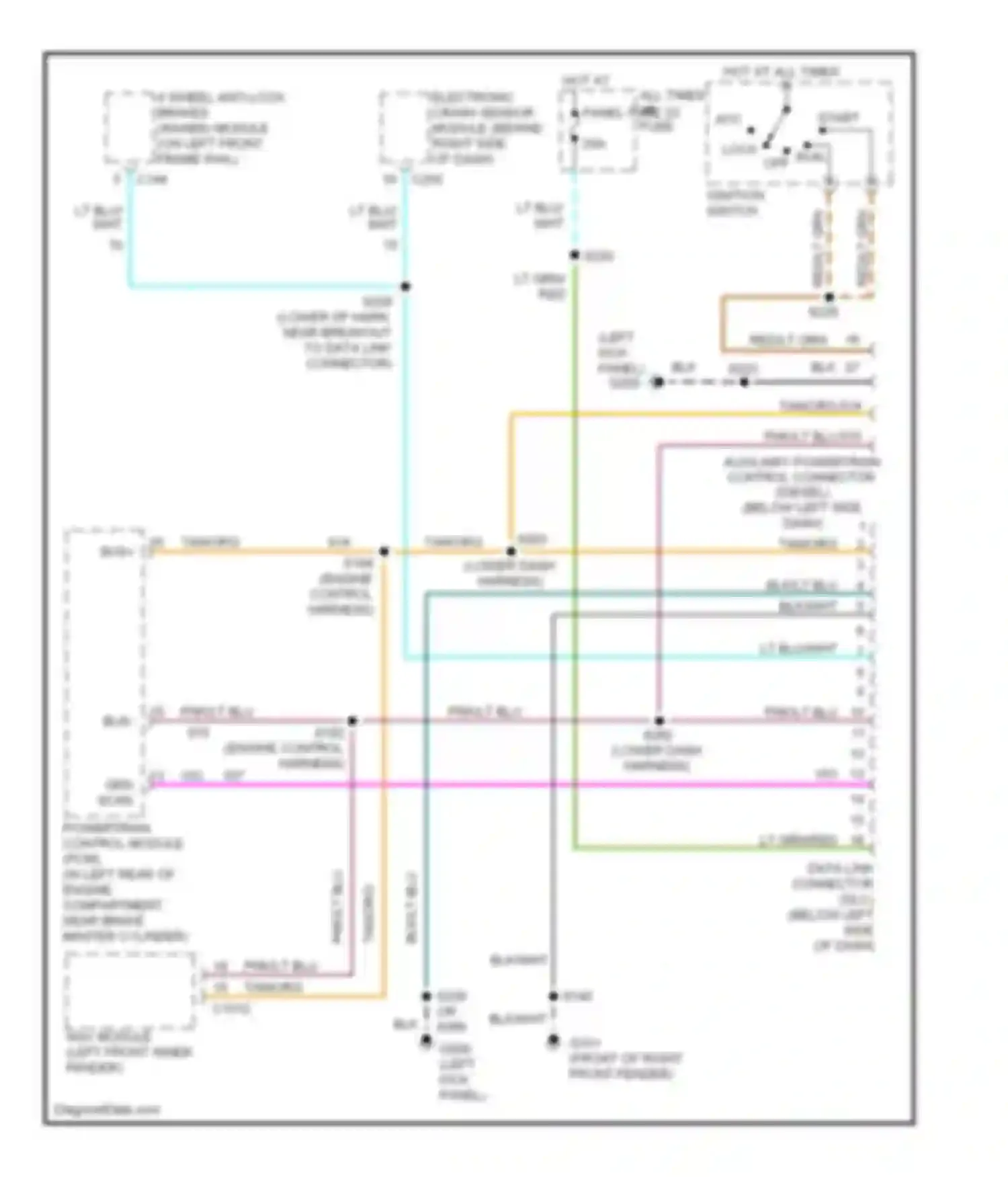 Econoline E350 Super Duty Ford  (1999-2012): Computer data lines circuit