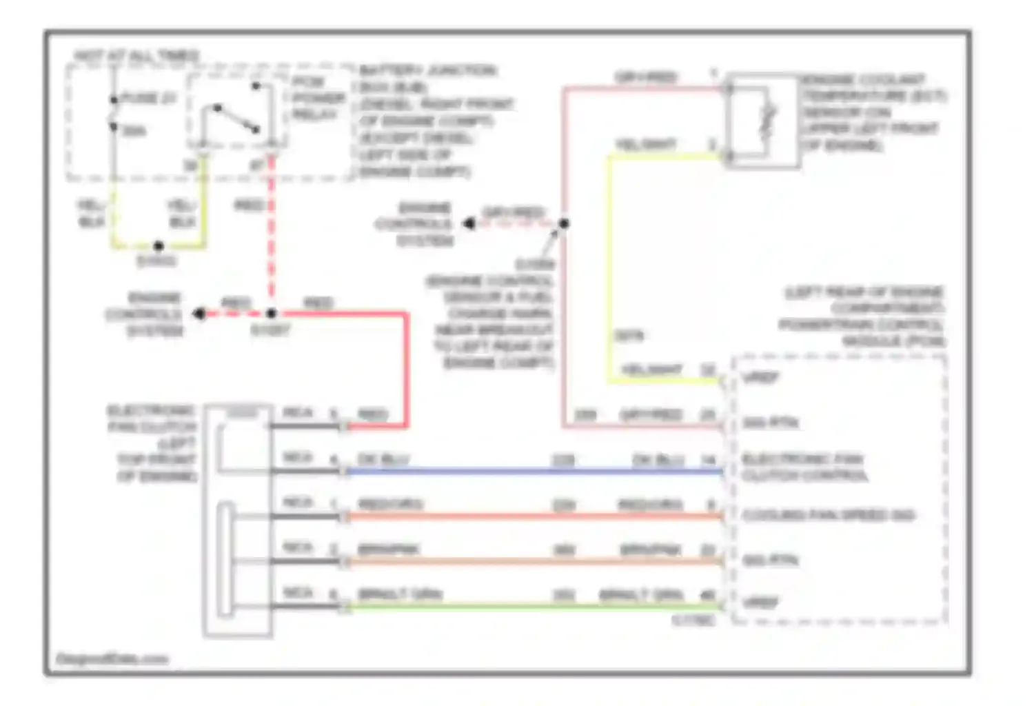 Econoline E350 Super Duty Ford  (1999-2012): 6.0l diesel, cooling fan circuit