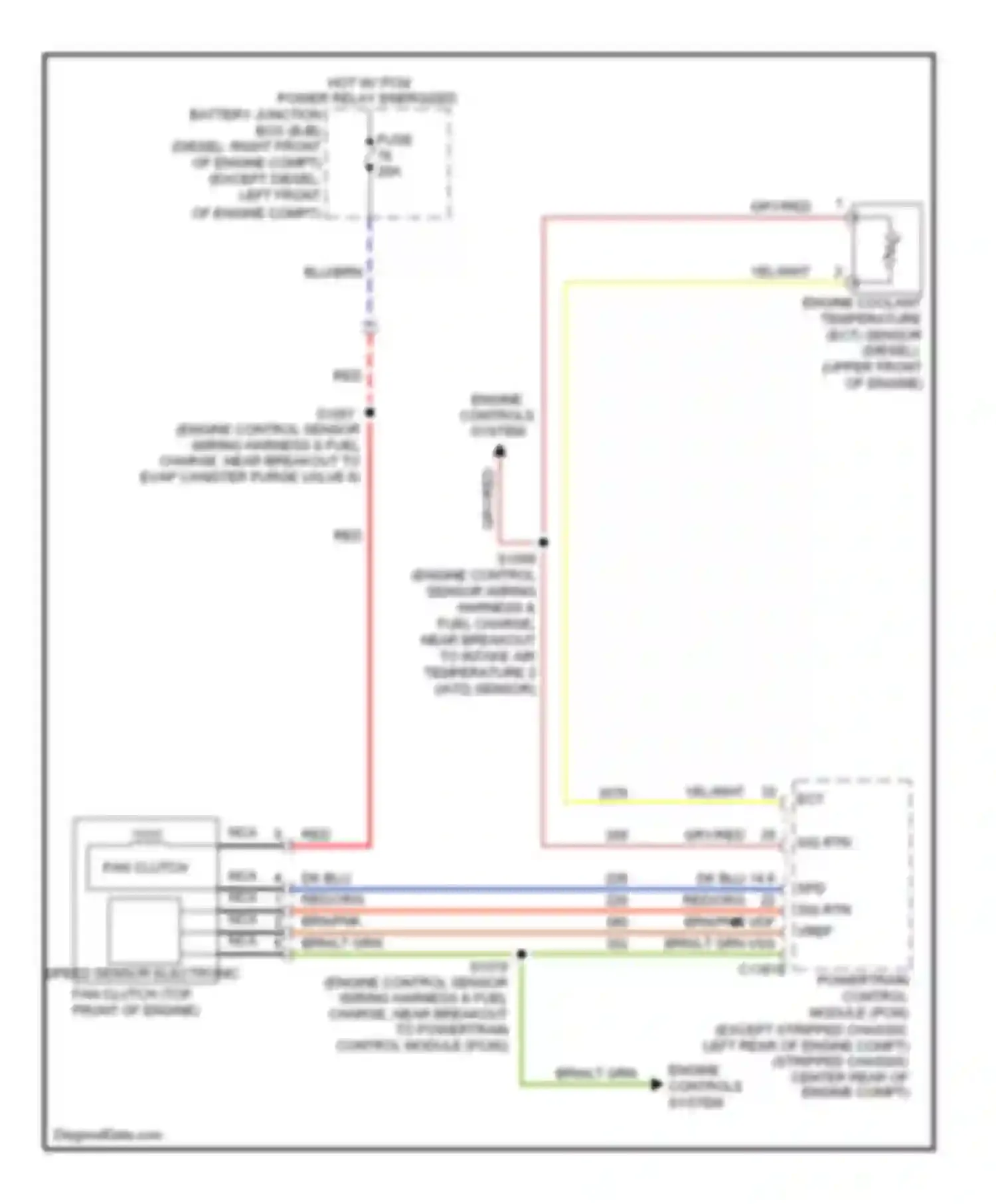 Econoline E350 Super Duty Ford  (1999-2012): Cooling fan circuit