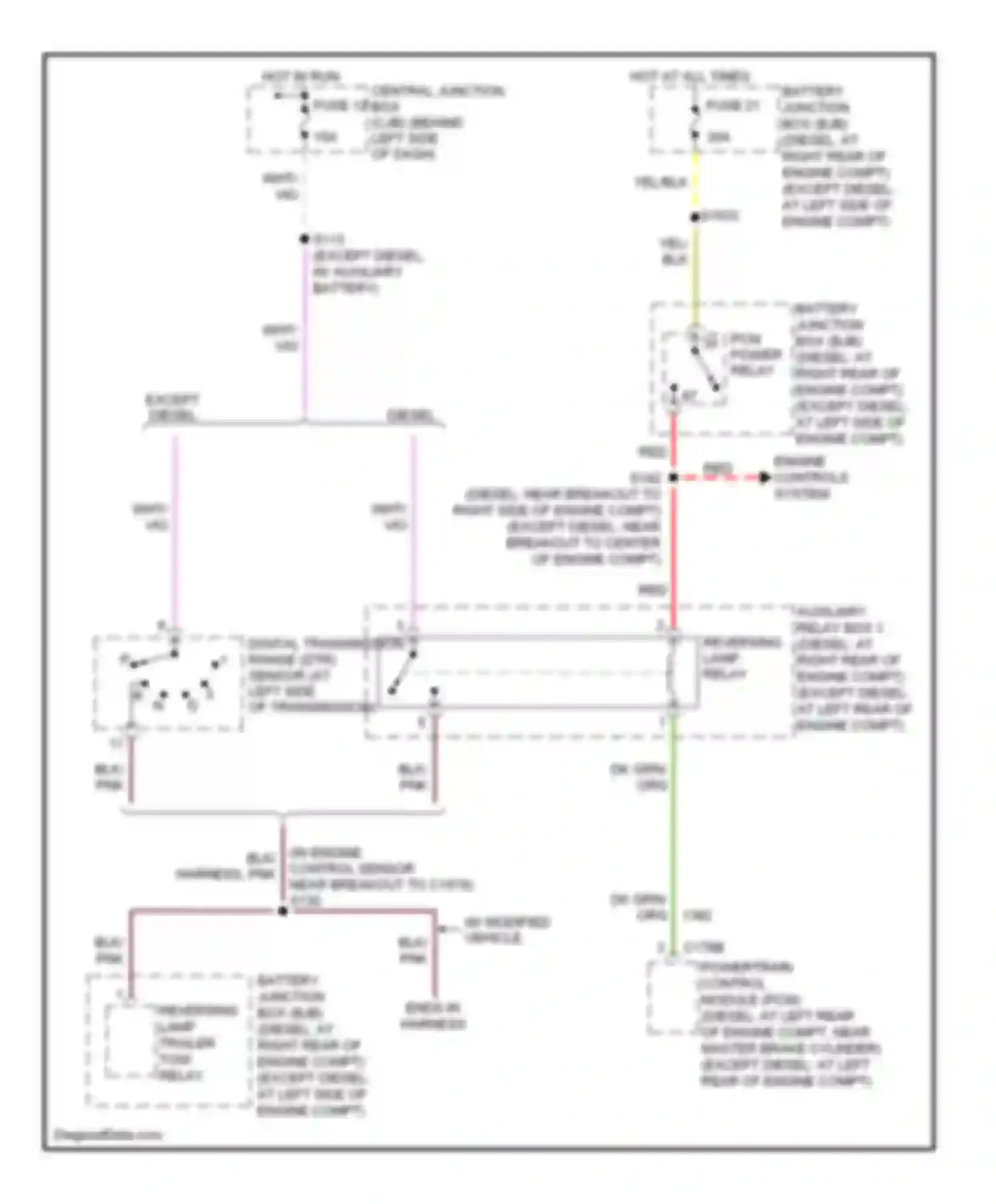 Econoline E350 Super Duty Ford  (1999-2012): Backup lamps circuit, with stripped chassis
