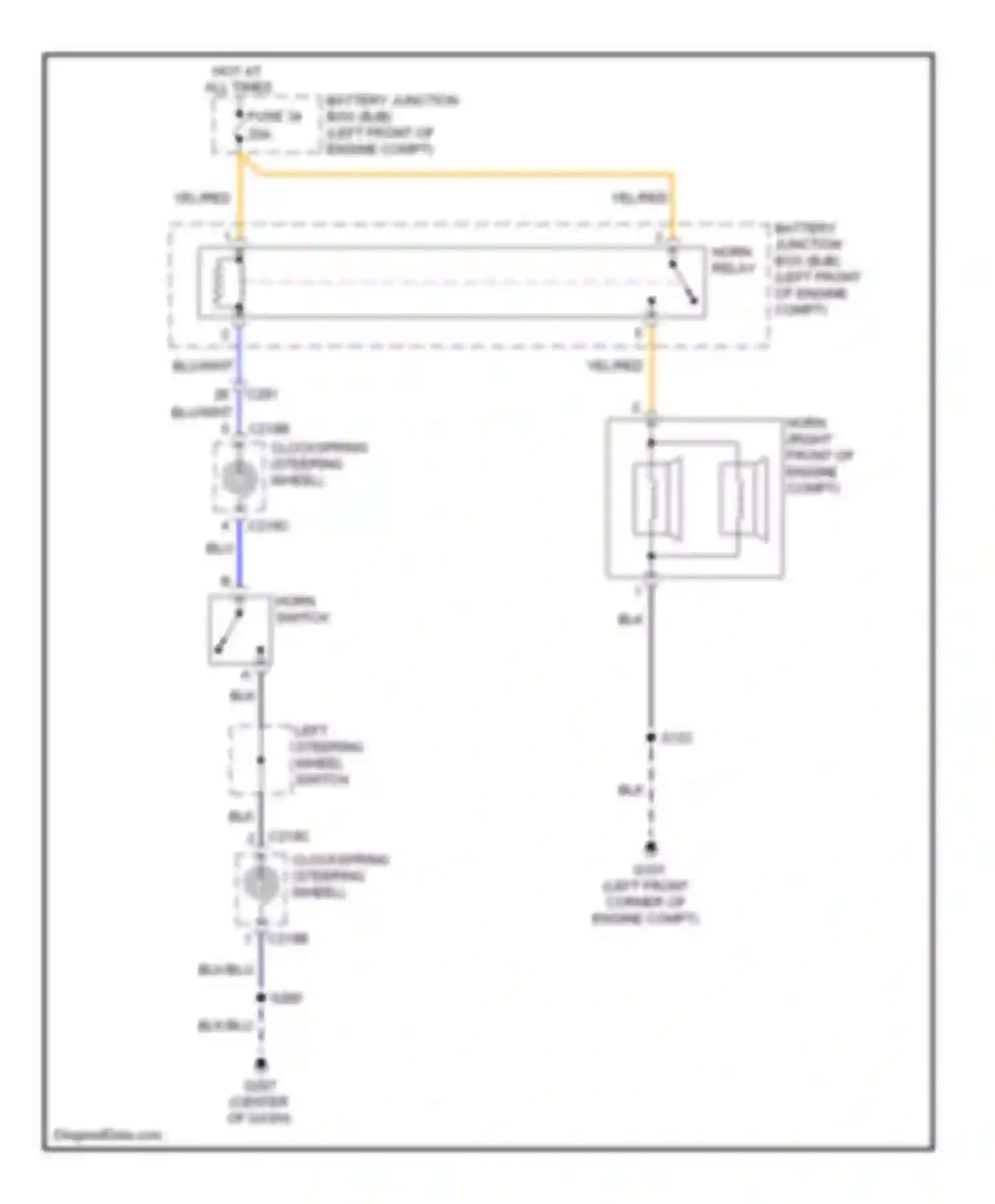 Econoline E350 Super Duty Ford  (1999-2012): Horn circuit, with stripped chassis