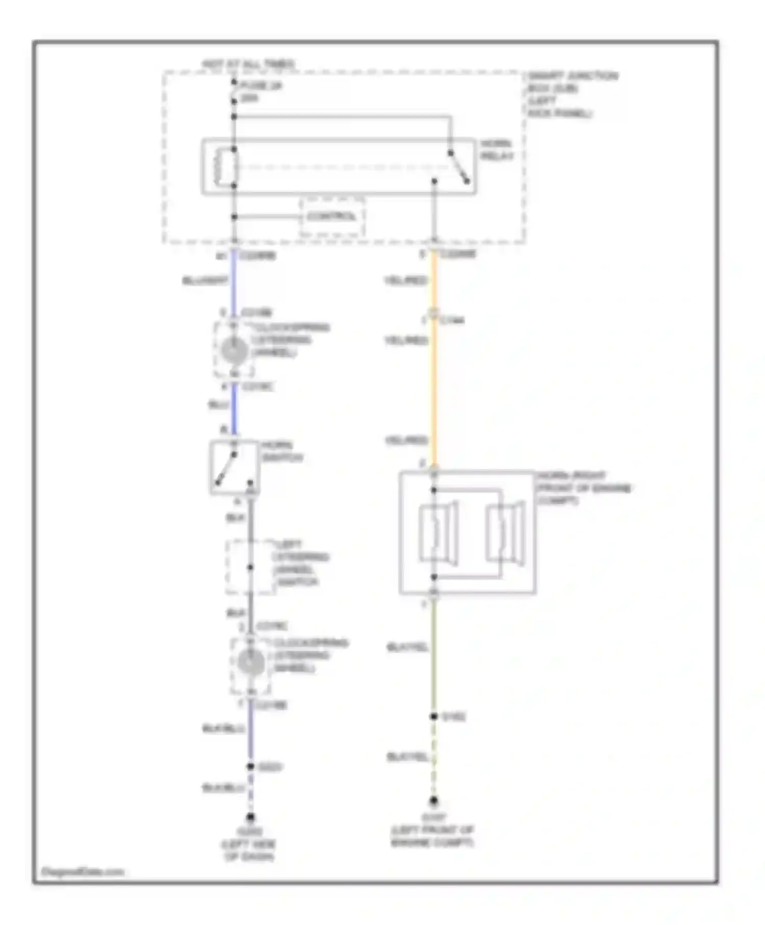 Econoline E350 Super Duty Ford  (1999-2012): Horn circuit, without stripped chassis