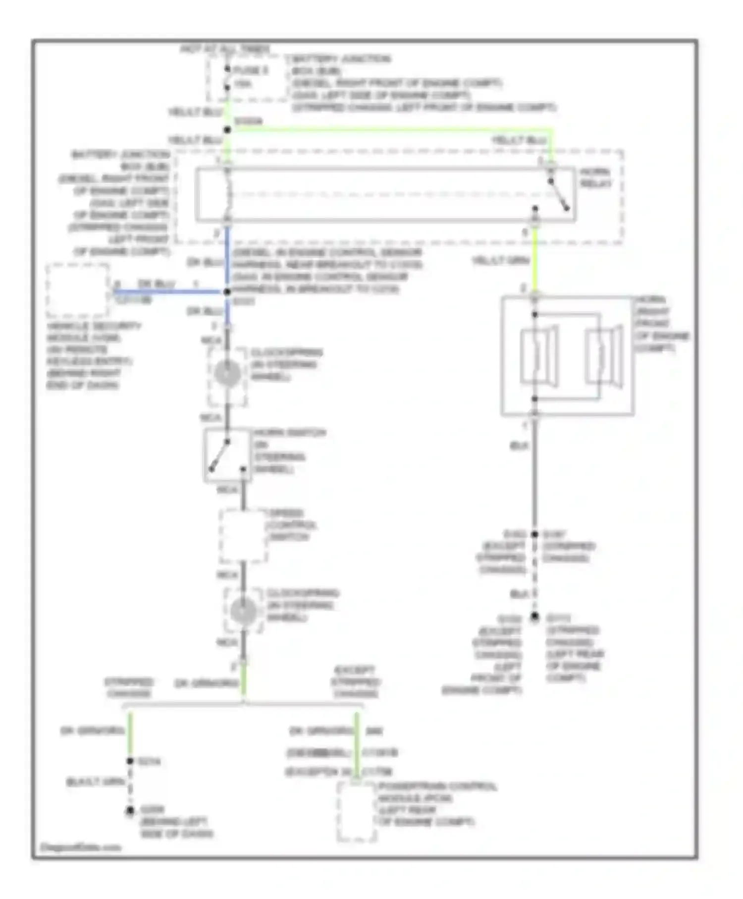 Econoline E350 Super Duty Ford  (1999-2012): Horn circuit