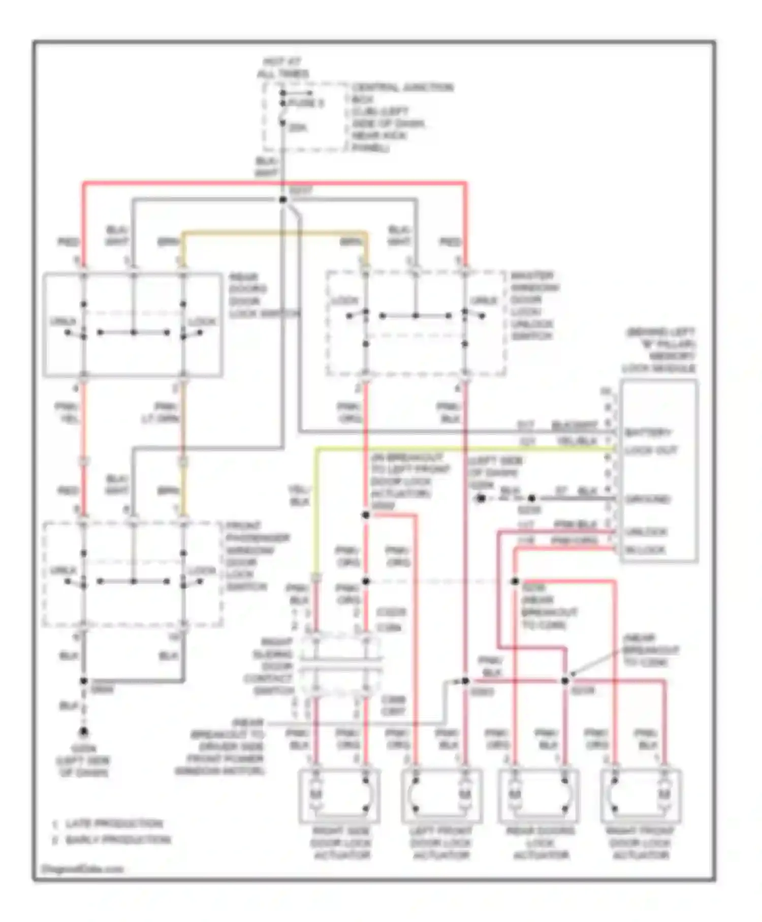 Econoline E350 Super Duty Ford  (1999-2012): Door lock circuit, with sliding side door