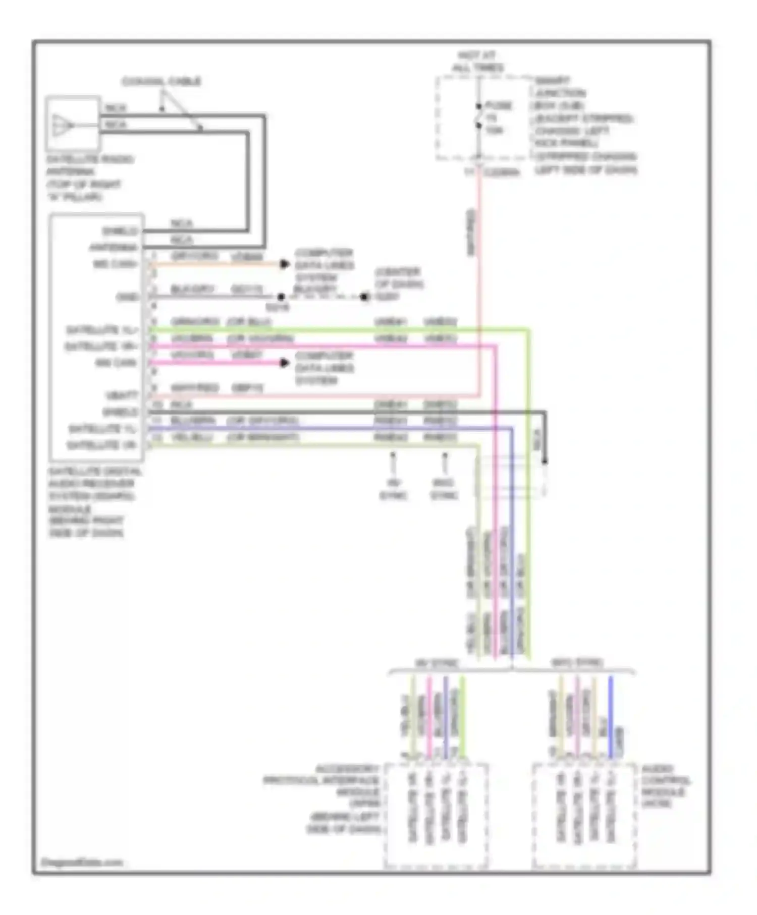 Econoline E350 Super Duty Ford  (1999-2012): Satellite radio circuit