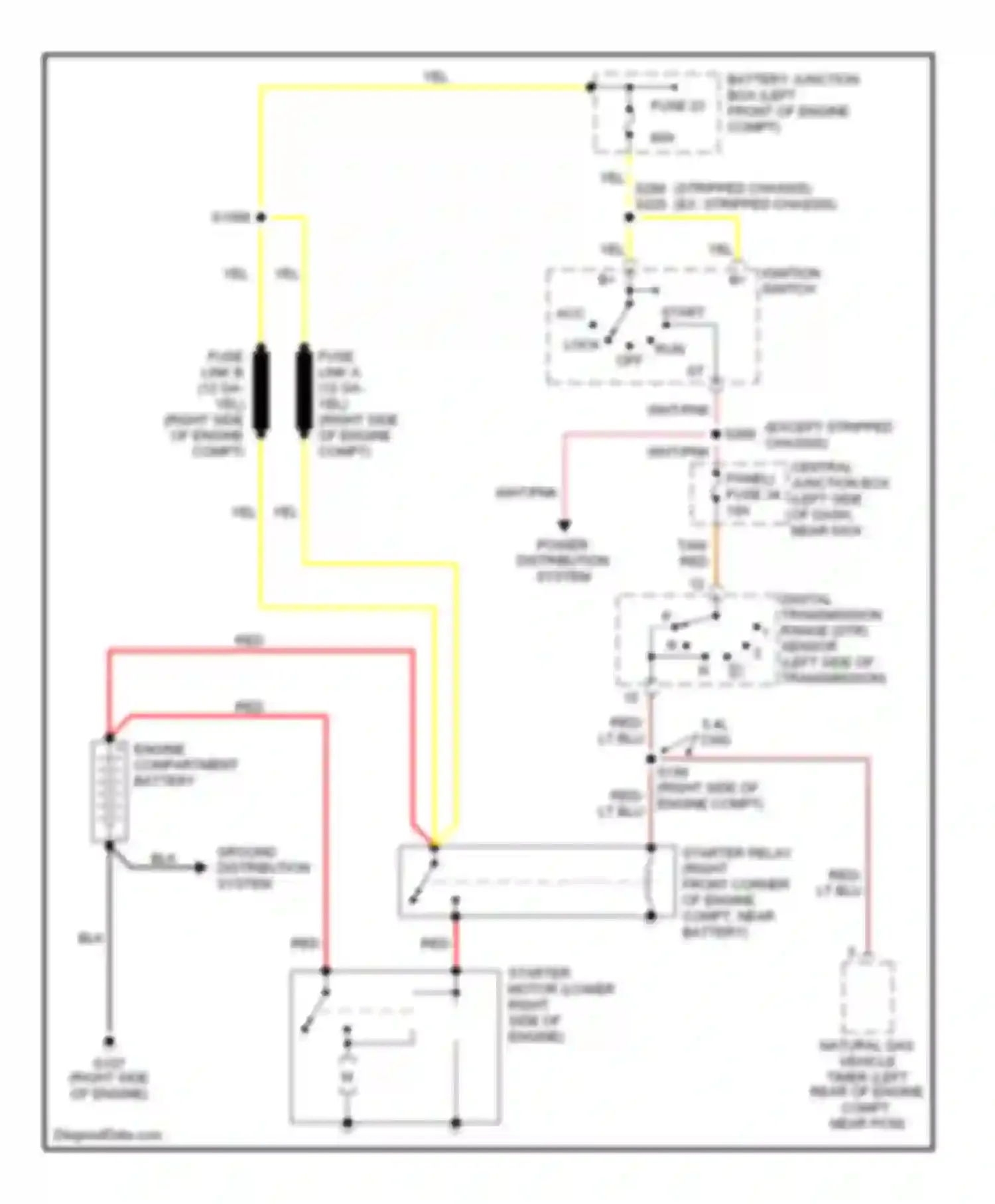 Econoline E350 Super Duty Ford  (1999-2012): 5.4l cng, starting circuit