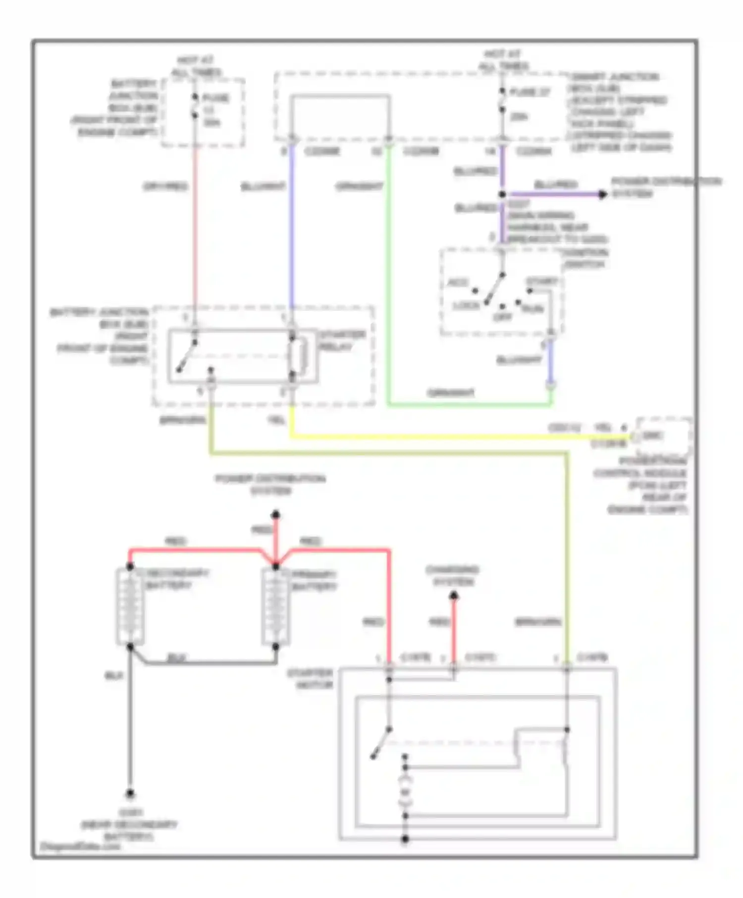 Econoline E350 Super Duty Ford  (1999-2012): 6.0l diesel, starting circuit