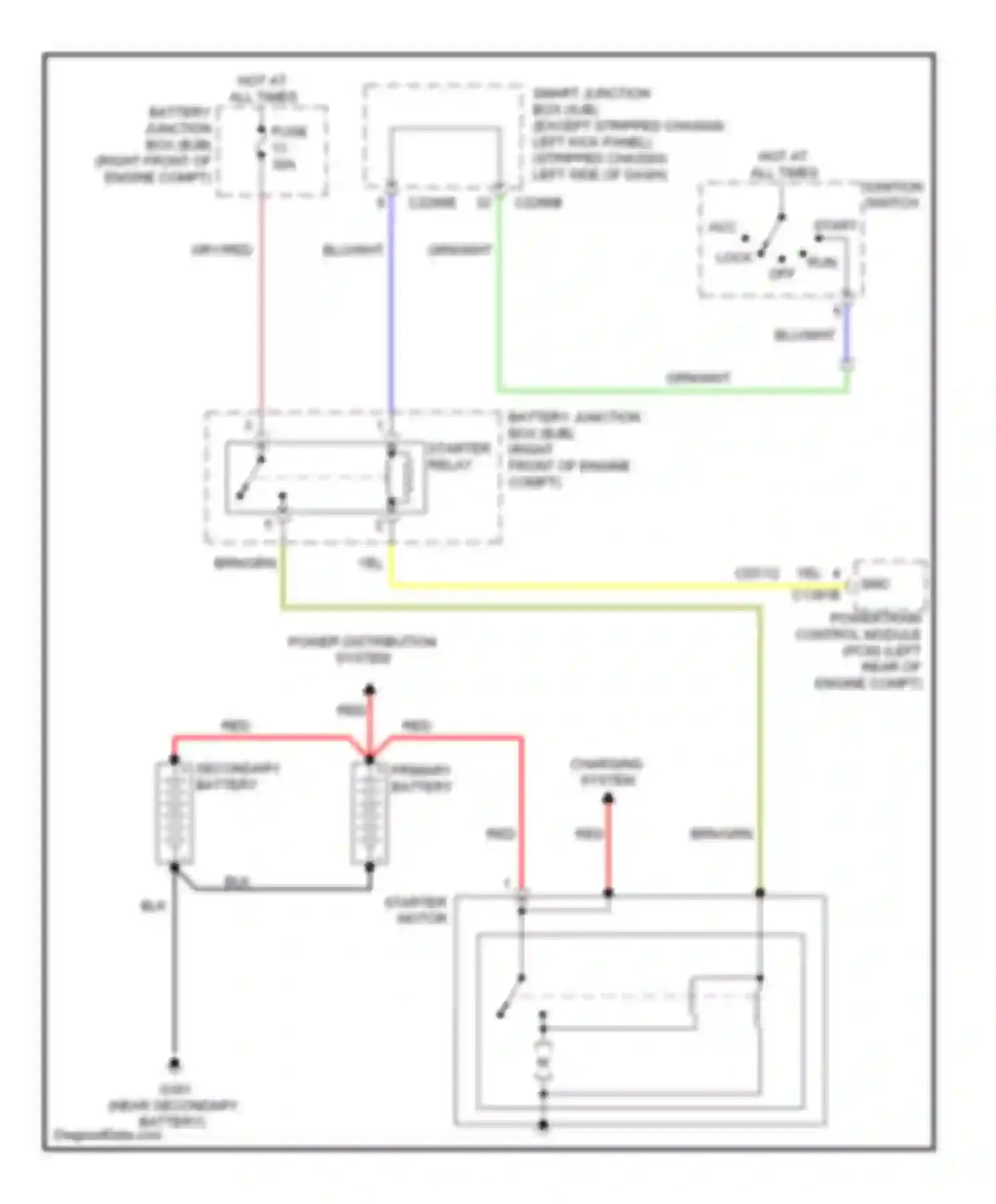 Econoline E350 Super Duty Ford  (1999-2012): 6.0l, starting circuit