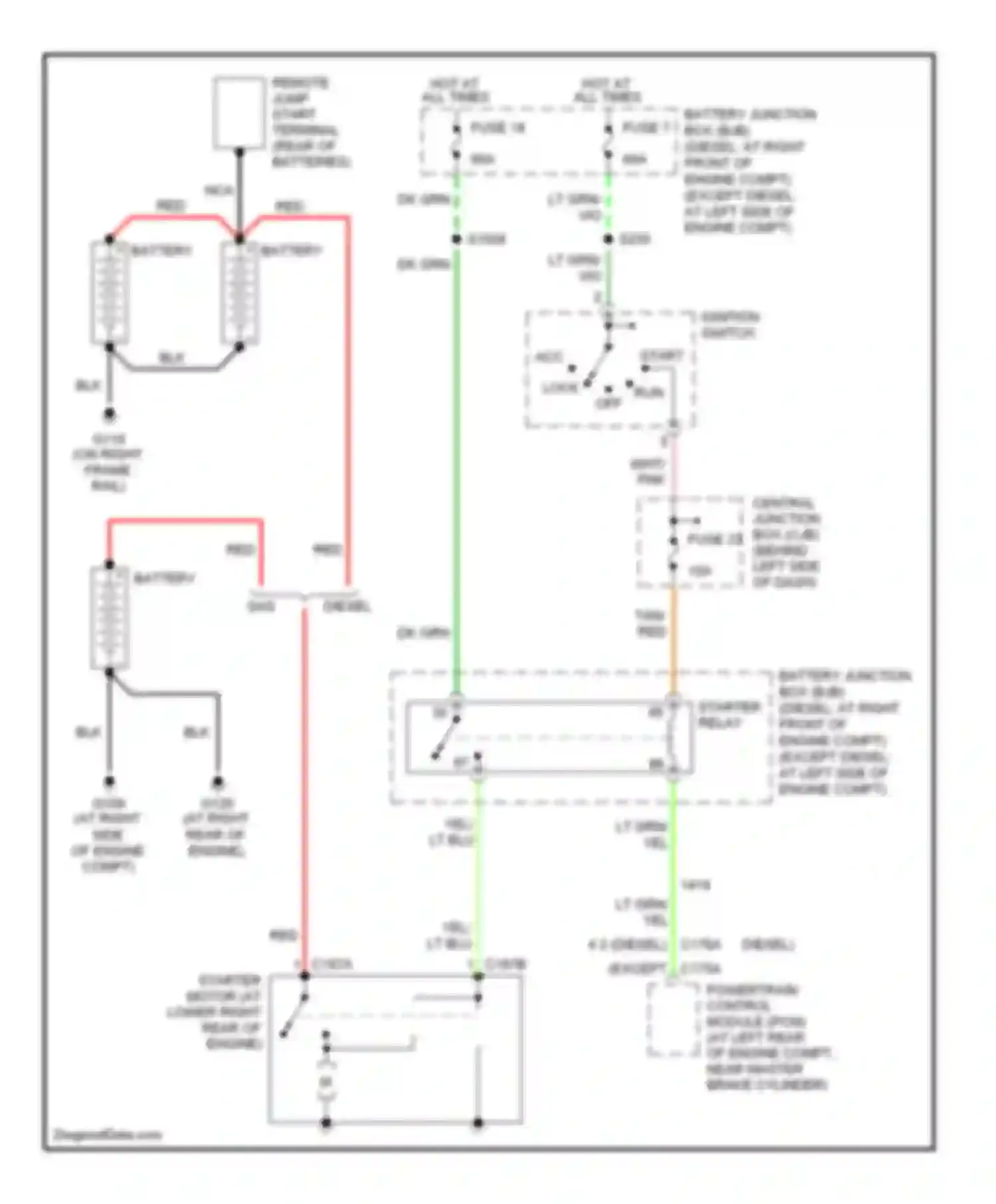 Econoline E350 Super Duty Ford  (1999-2012): 6.8l, starting circuit, with torqshift