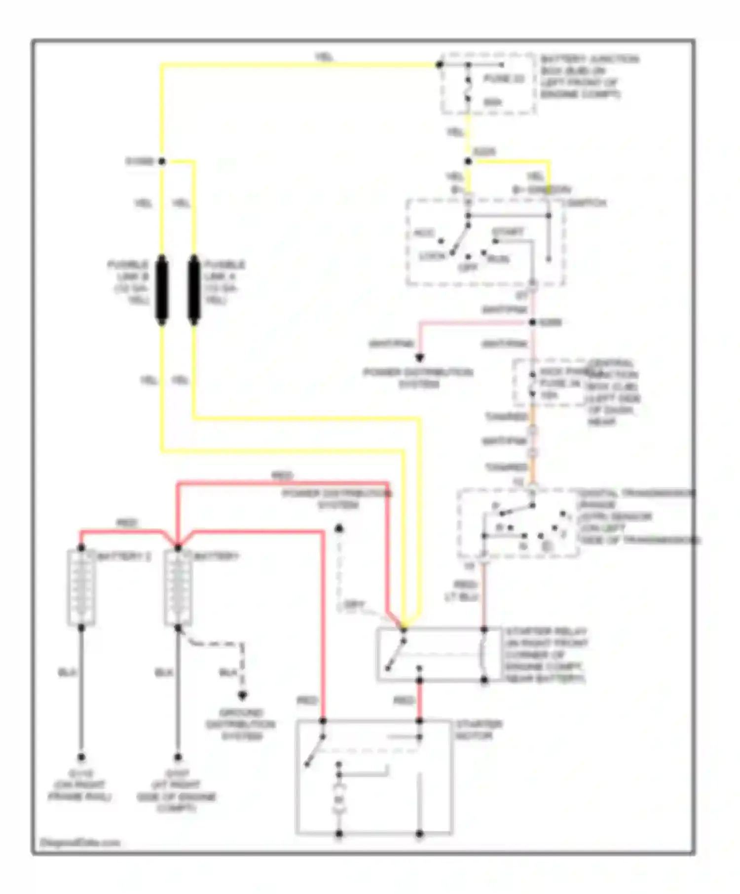 Econoline E350 Super Duty Ford  (1999-2012): 7.3l di turbo diesel, starting circuit