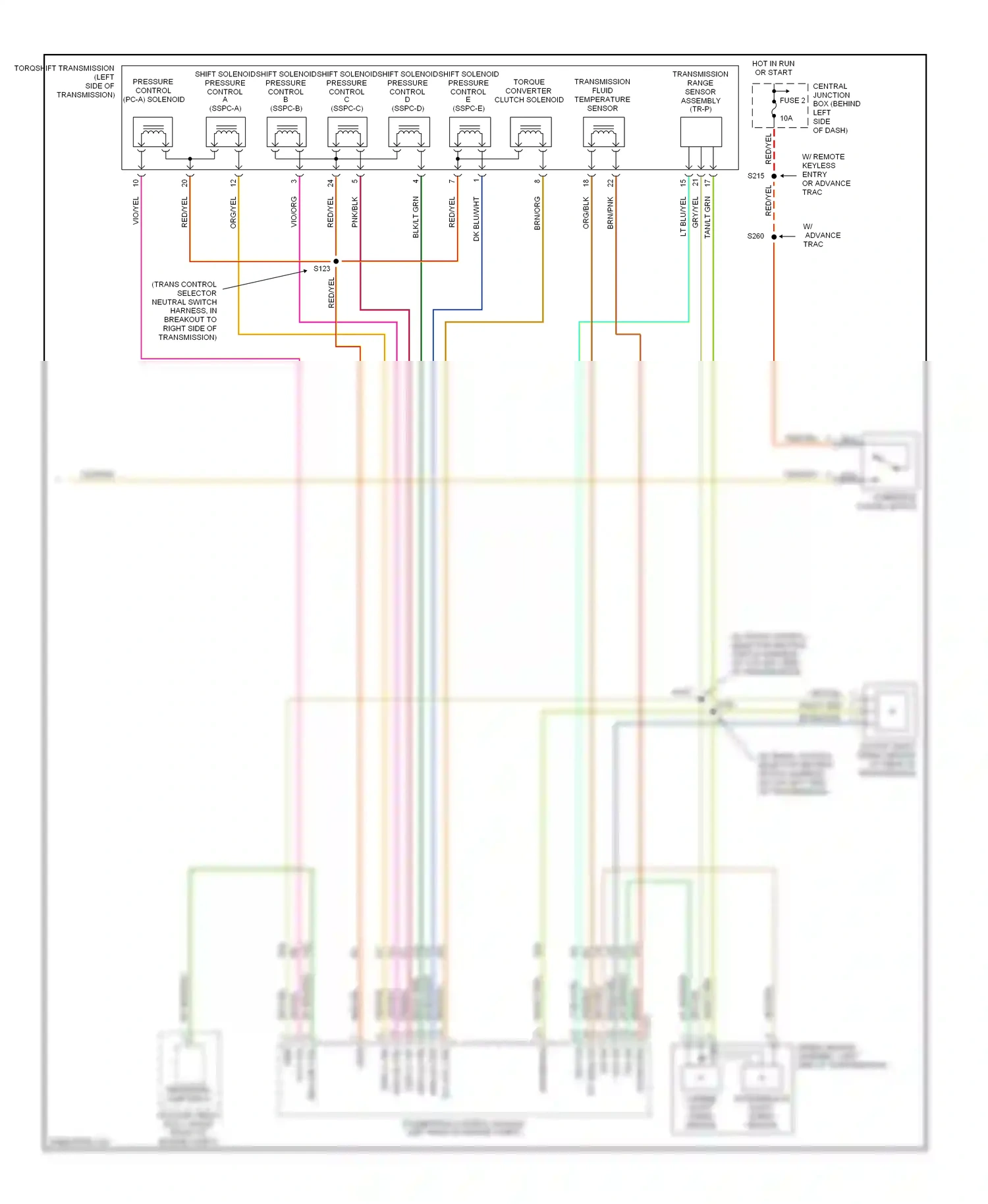 Ford Econoline E350 Super Duty  (1999-2012) sspc-e ctrl wiring diagram  (1 of 1)