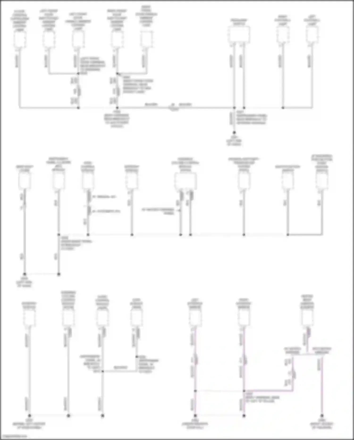 EcoSport Ford II facelift (2017-2024): Ground distribution circuit (3 of 5)