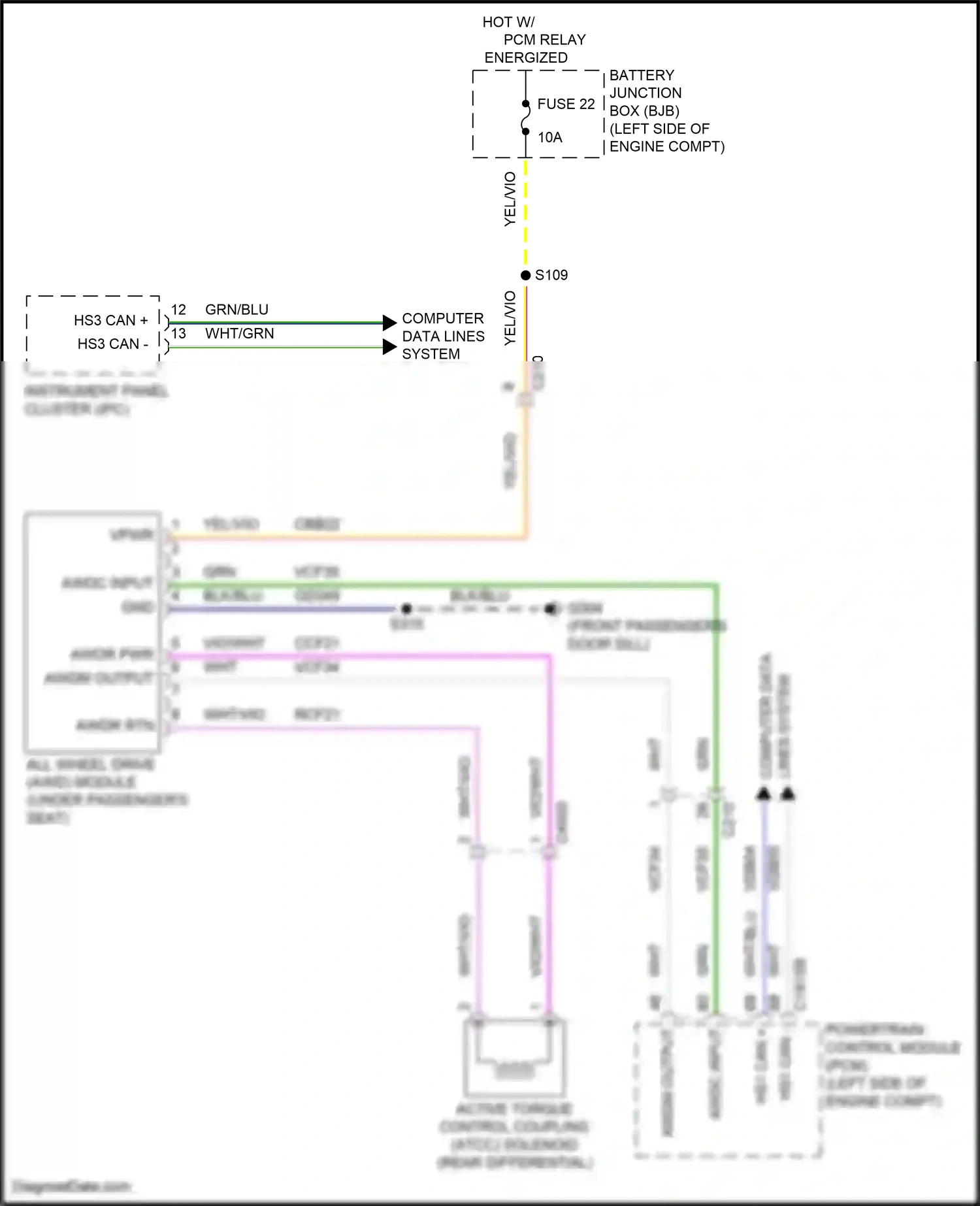Ford EcoSport II facelift (2017-2024) computer data wiring diagram  (1 of 4)