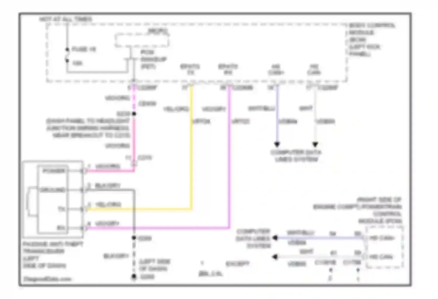 Edge Ford I facelift (2010-2014): Passive anti-theft circuit, without intelligent access