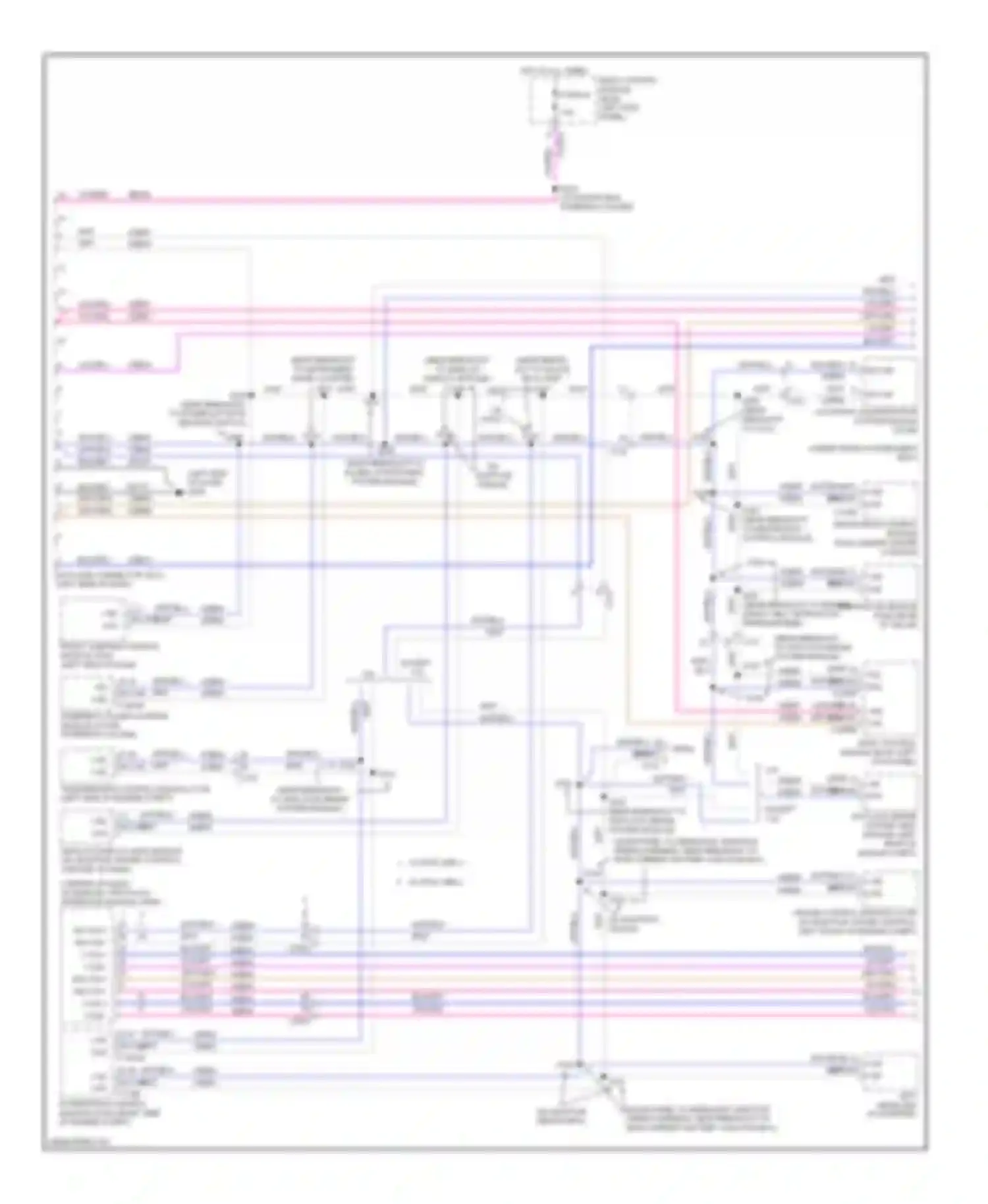 Edge Ford I facelift (2010-2014): Computer data lines circuit (1 of 2)