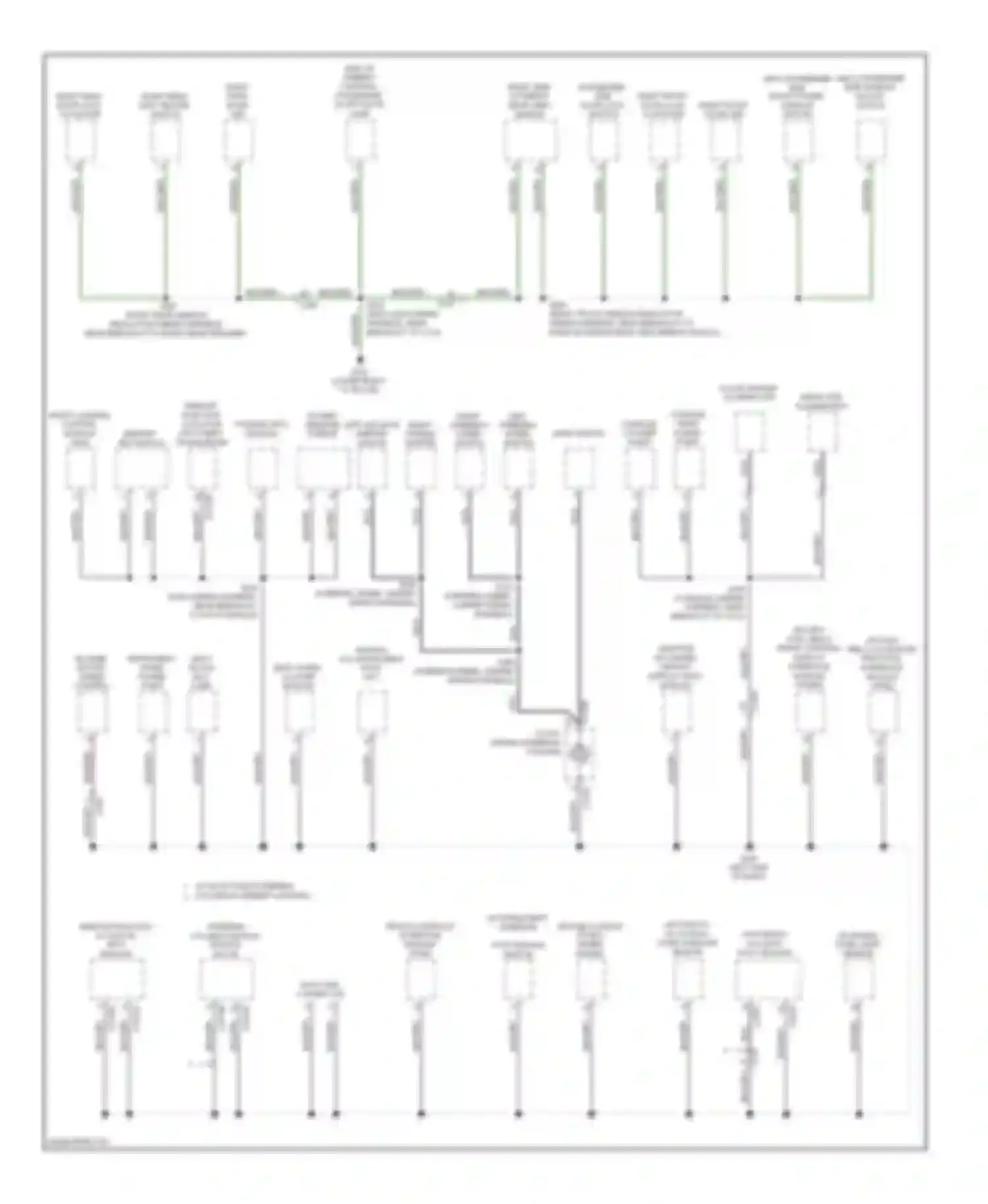 Edge Ford I facelift (2010-2014): Ground distribution circuit (2 of 4)