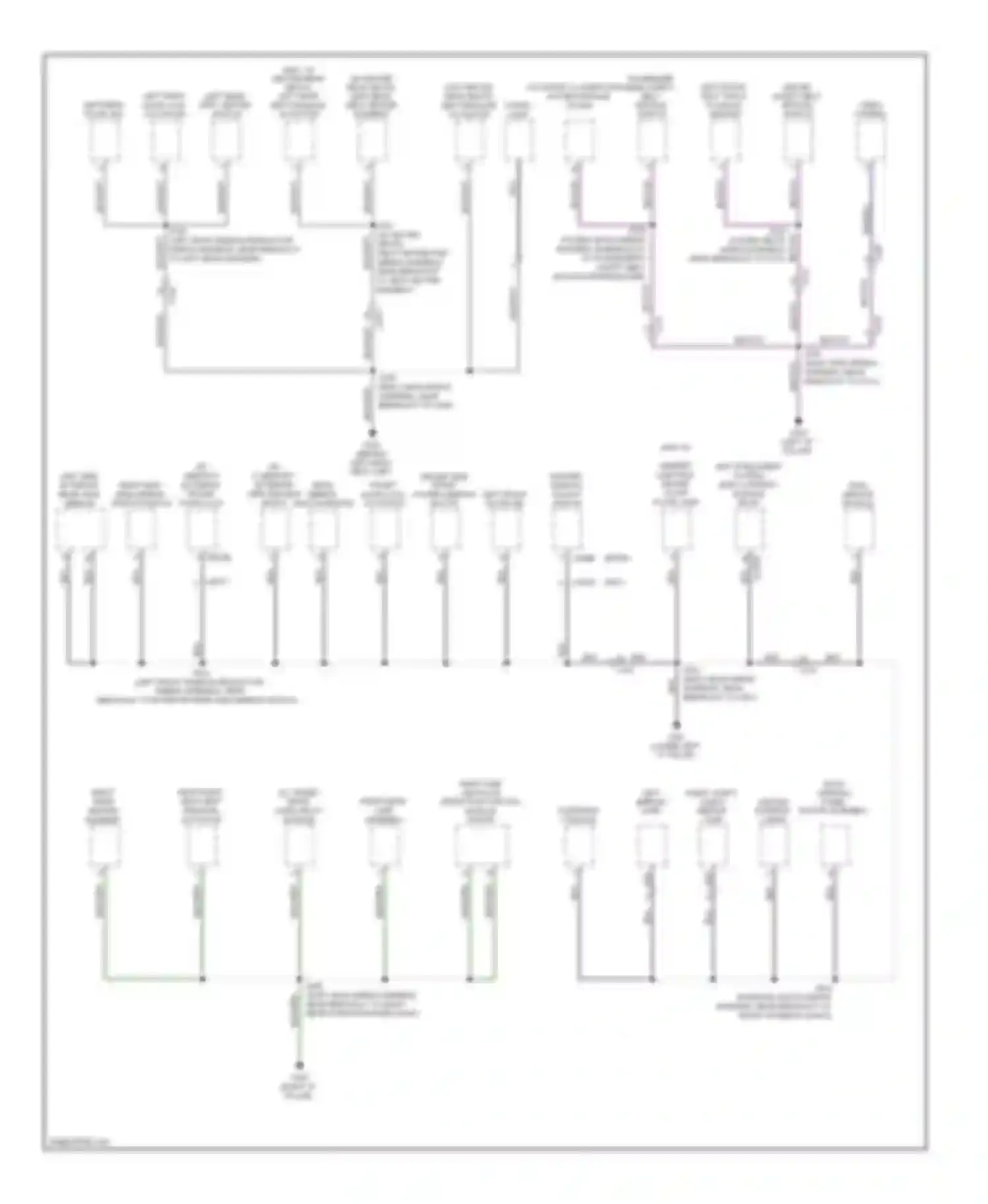 Edge Ford I facelift (2010-2014): Ground distribution circuit (3 of 4)
